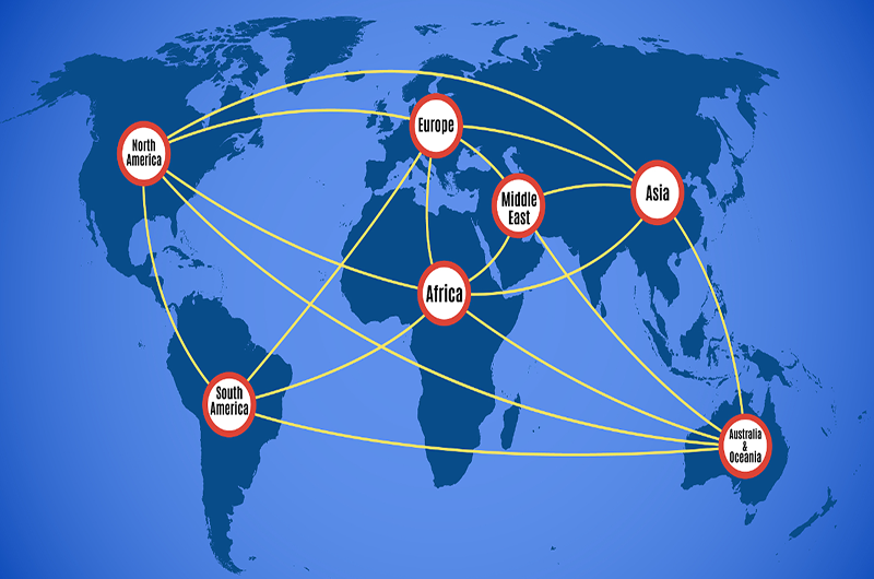 外贸企业拓展国际市场的利器：海外社交媒体