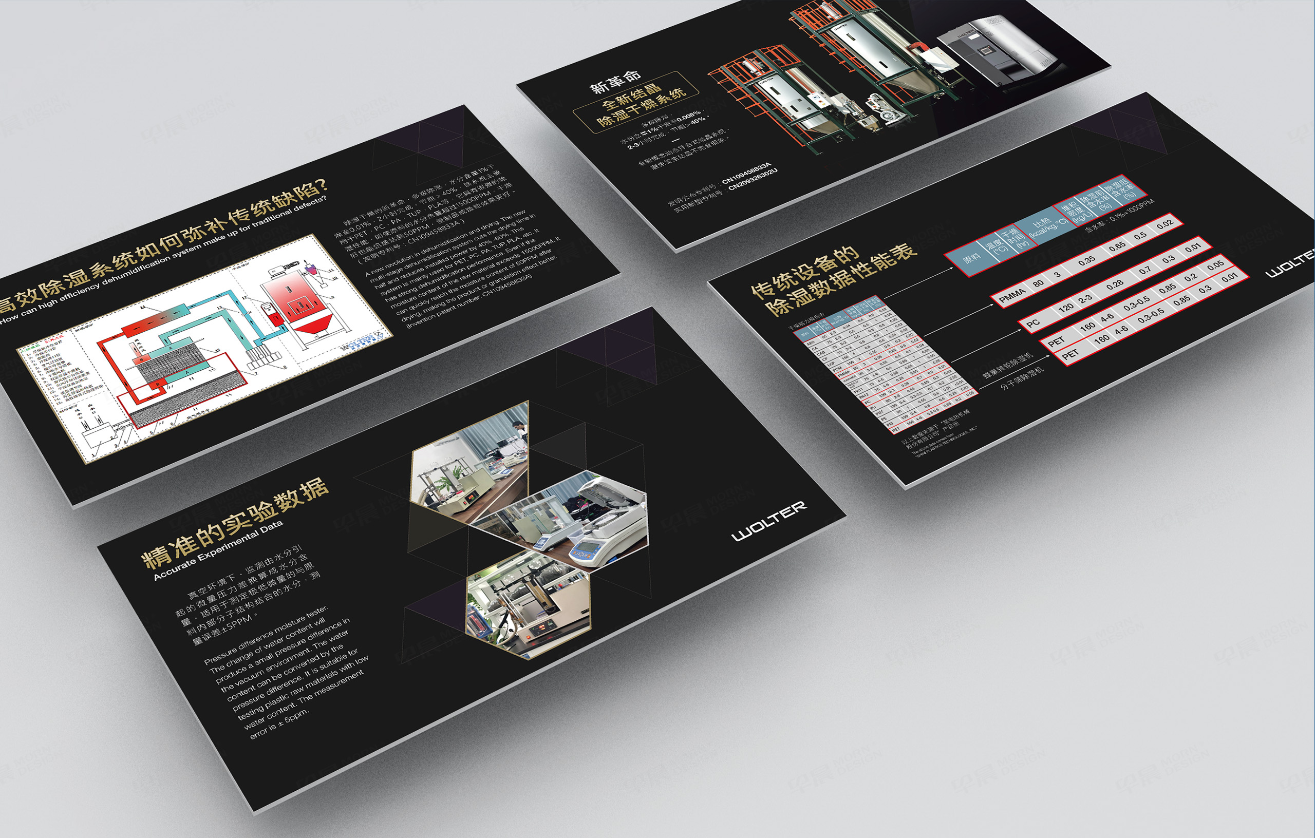 PPT设计,幻灯片设计,苏州,无锡,常州,南通,泰州,镇江,南京,扬州,张家港,江阴,太仓,昆山,常熟,靖江,沃尔特,PPT制作,幻灯片制作,公司