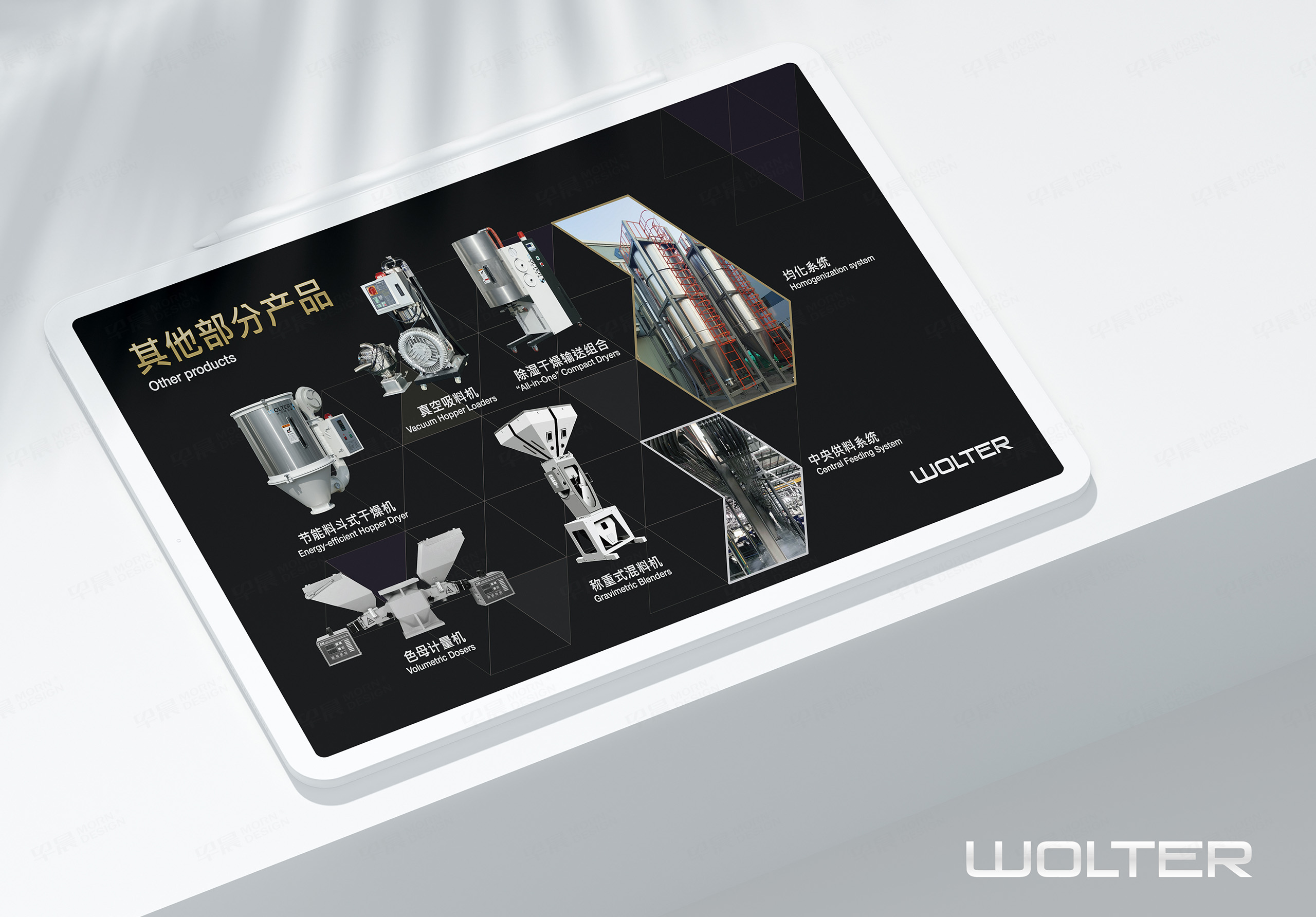 PPT设计,幻灯片设计,苏州,无锡,常州,南通,泰州,镇江,南京,扬州,张家港,江阴,太仓,昆山,常熟,靖江,沃尔特,PPT制作,幻灯片制作,公司