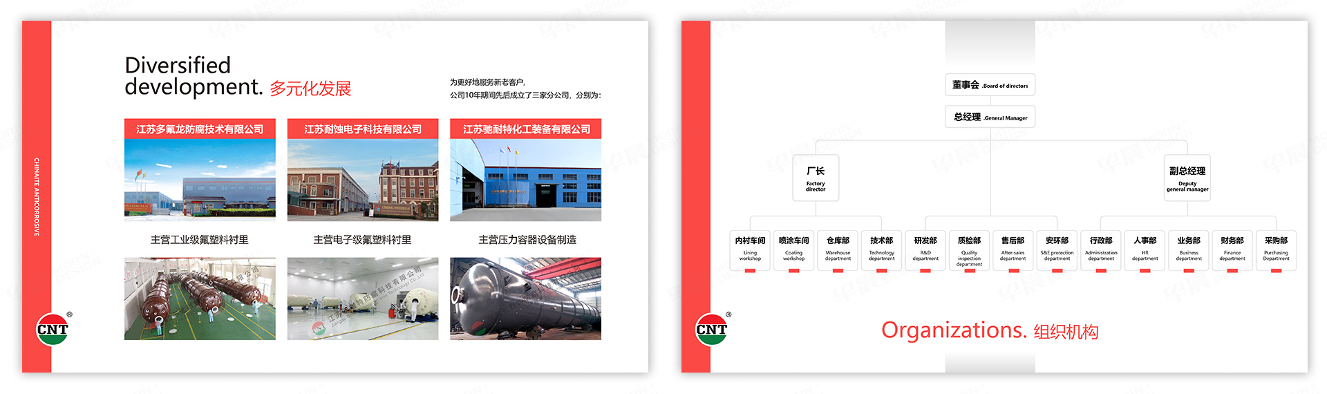 PPT设计,演示稿设计,苏州,无锡,常州,南通,泰州,镇江,南京,扬州,驰耐特,PPT制作,设计公司