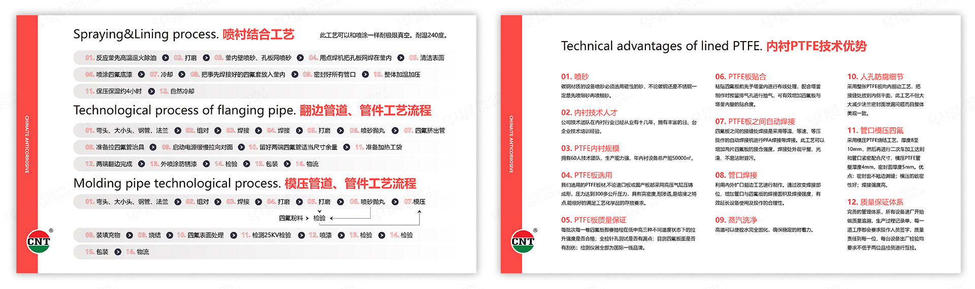 PPT设计,演示稿设计,苏州,无锡,常州,南通,泰州,镇江,南京,扬州,驰耐特,PPT制作,设计公司
