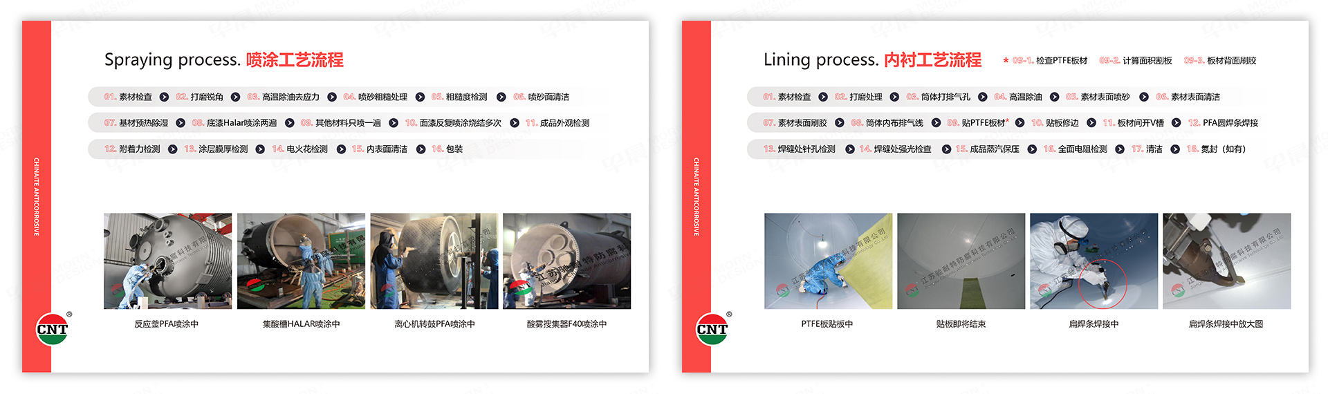 PPT设计,演示稿设计,苏州,无锡,常州,南通,泰州,镇江,南京,扬州,驰耐特,PPT制作,设计公司