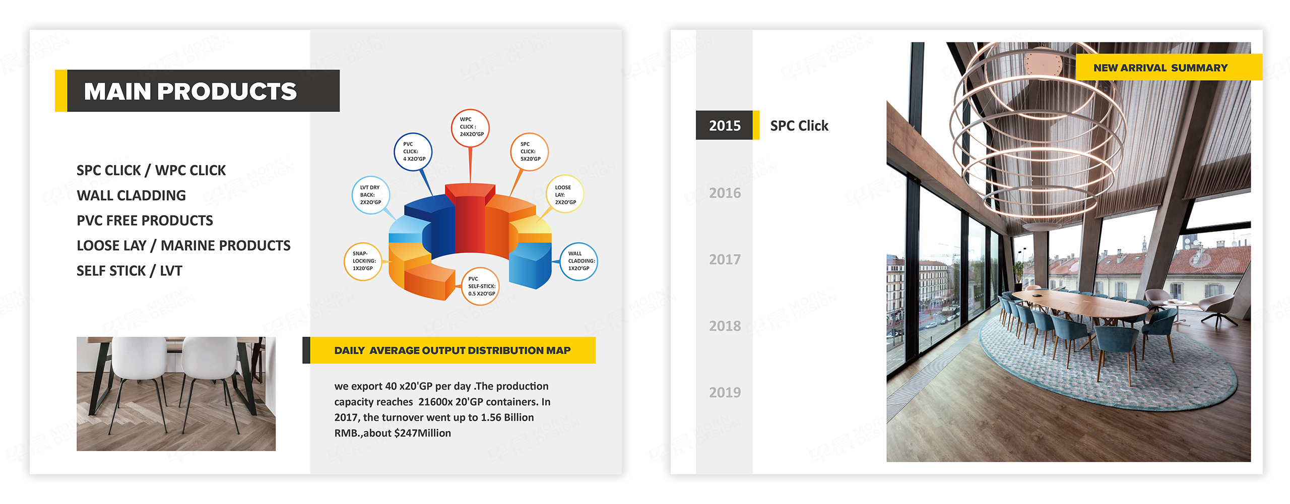 PPT制作,易华润东美墙板PPT制作,苏州,无锡,常州,南通,泰州,镇江,南京,扬州,张家港,江阴,太仓,昆山,常熟,靖江,企业PPT制作公司