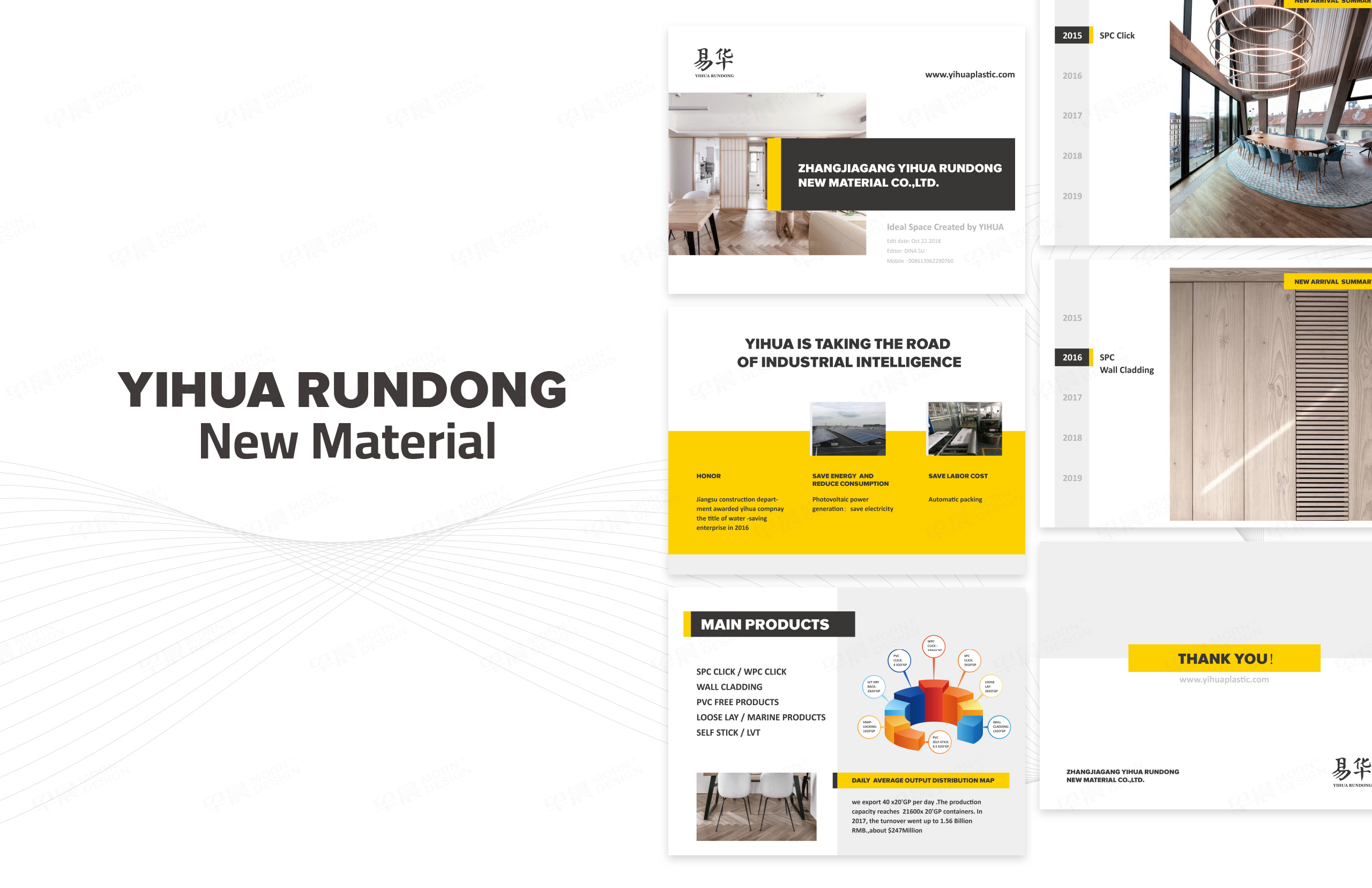 易华润东美墙板PPT制作,PPT设计