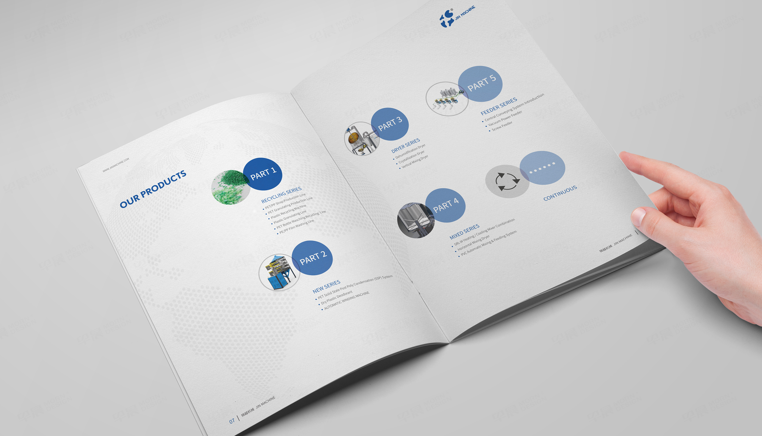 样本设计,样本印刷,苏州,无锡,常州,南通,泰州,镇江,扬州,锦越,塑料机械样本设计,印刷,公司