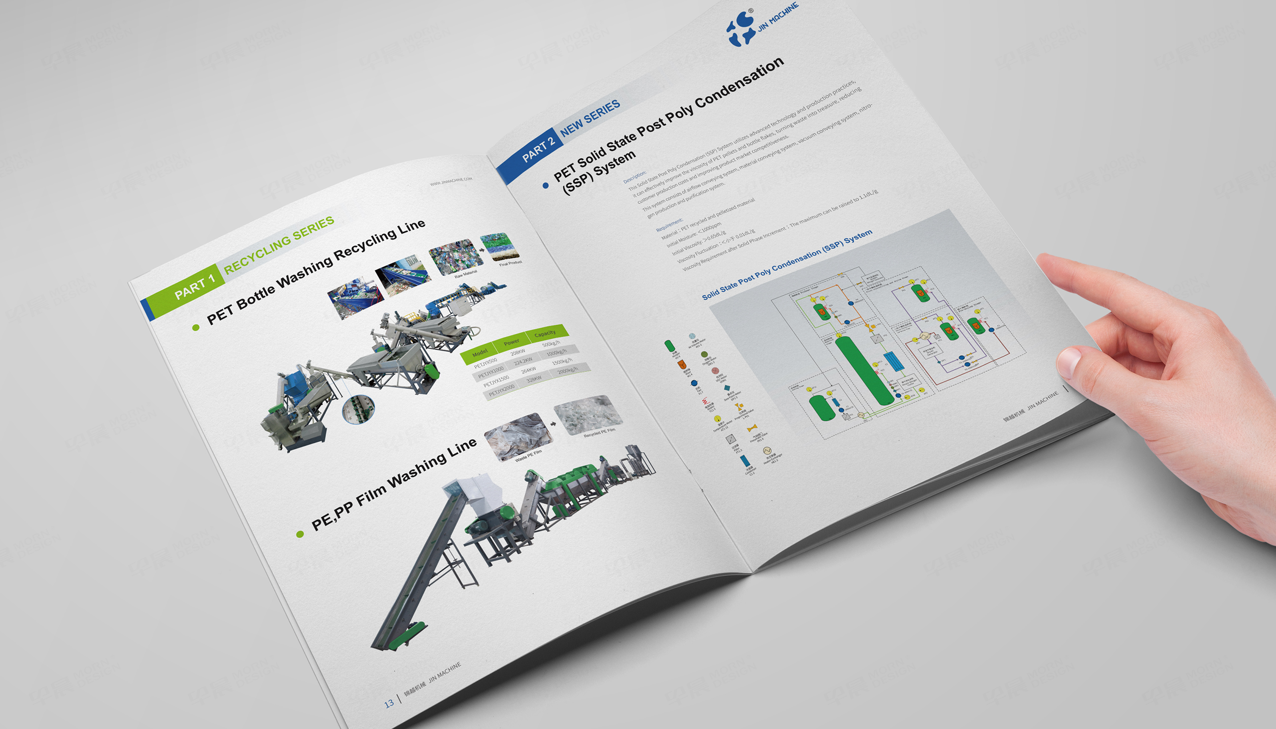 样本设计,样本印刷,苏州,无锡,常州,南通,泰州,镇江,扬州,锦越,塑料机械样本设计,印刷,公司