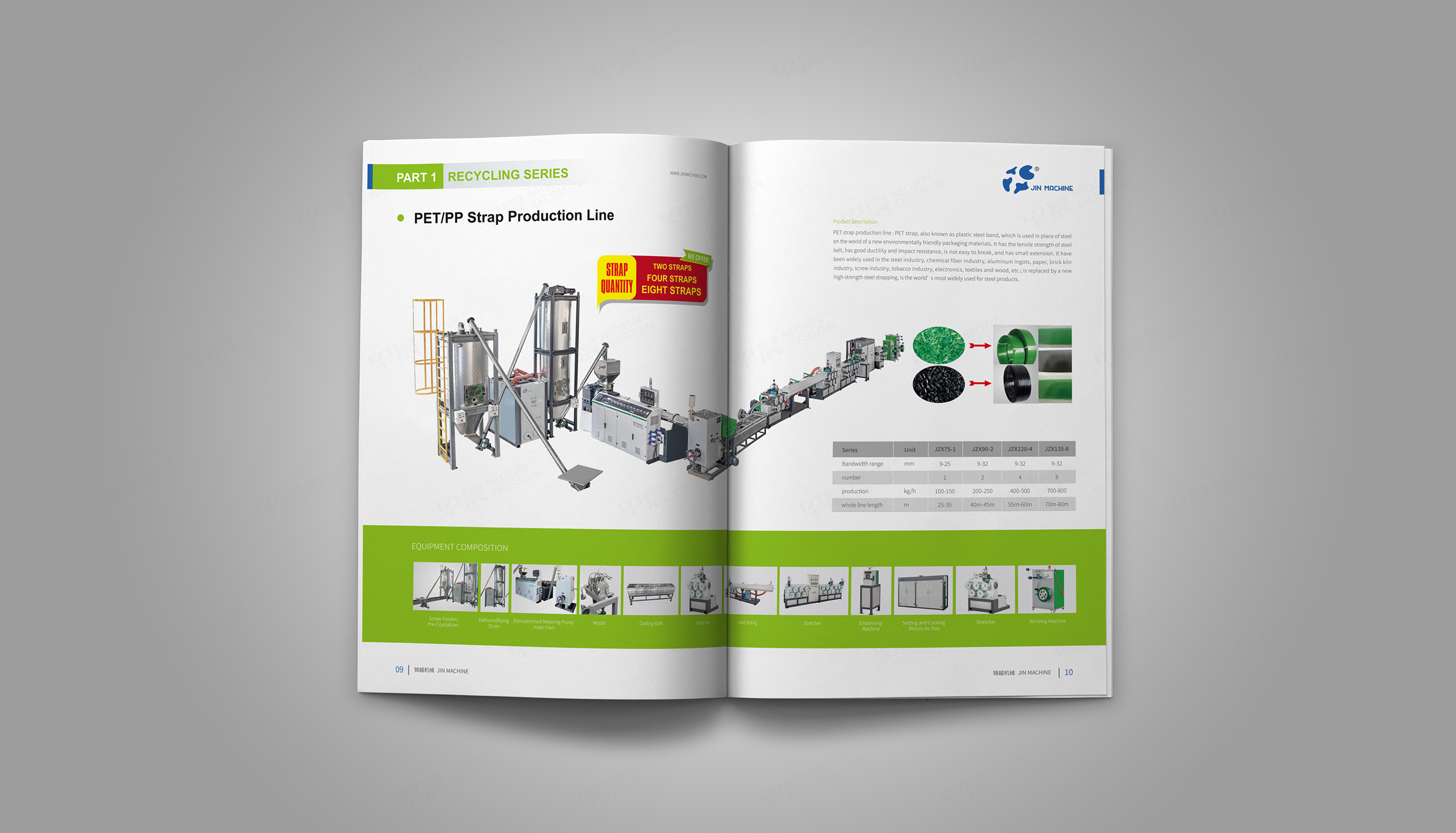 样本设计,样本印刷,苏州,无锡,常州,南通,泰州,镇江,扬州,锦越,塑料机械样本设计,印刷,公司