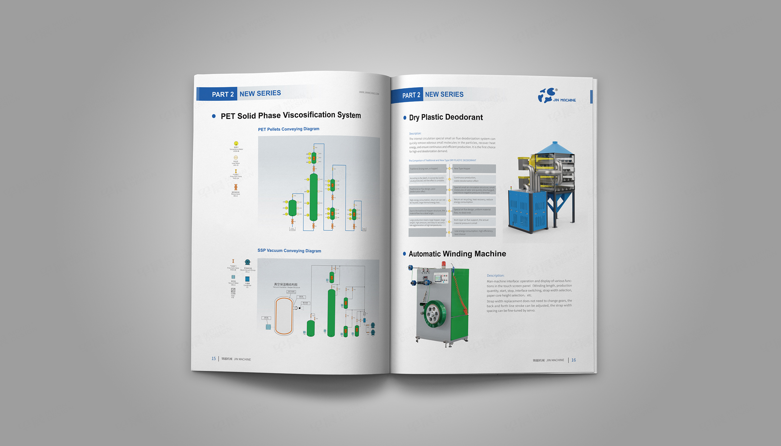 样本设计,样本印刷,苏州,无锡,常州,南通,泰州,镇江,扬州,锦越,塑料机械样本设计,印刷,公司