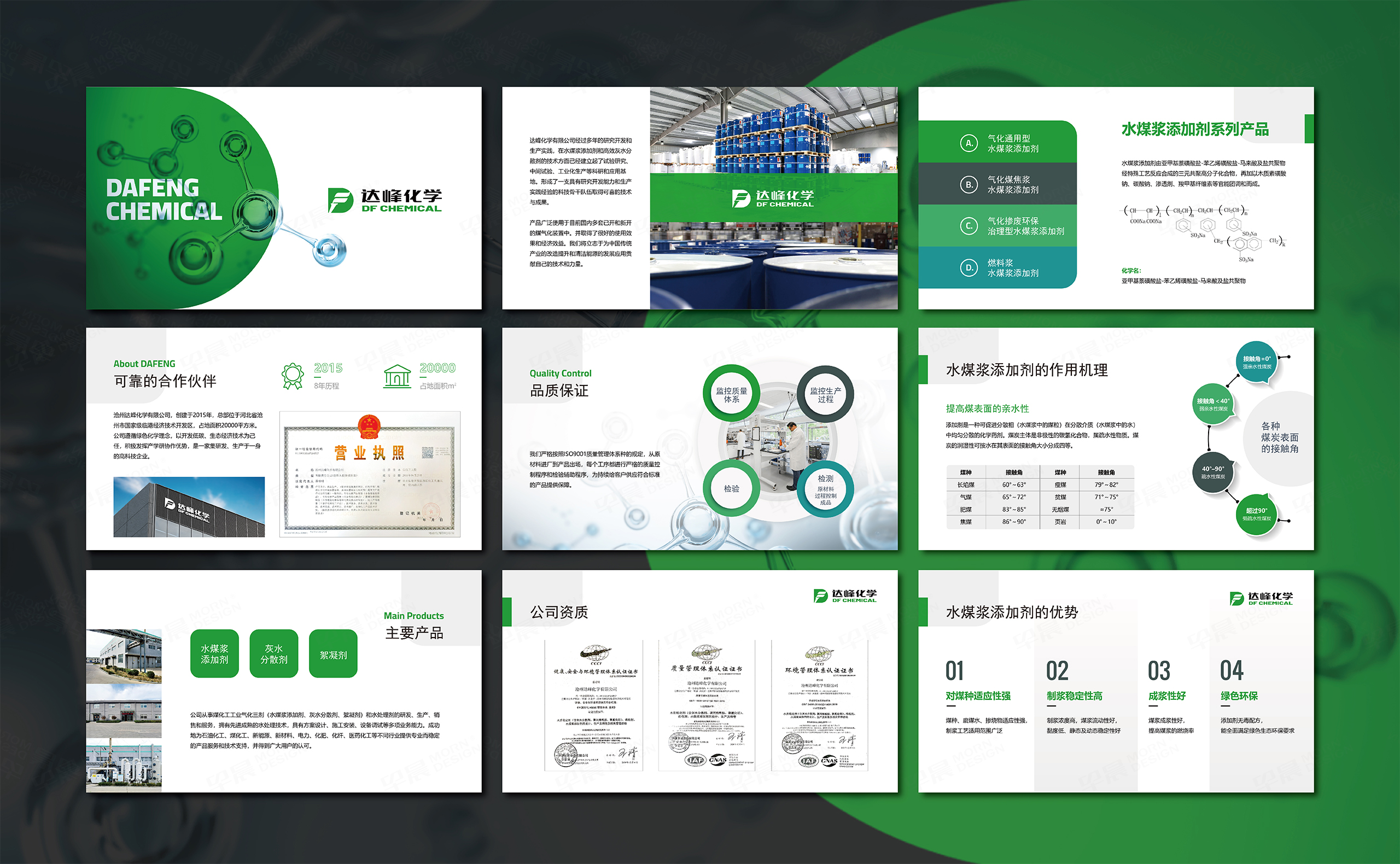 PPT设计,PPT演示稿设计,苏州,无锡,常州,南通,泰州,镇江,南京,扬州,达峰化学PPT设计,PPT设计公司