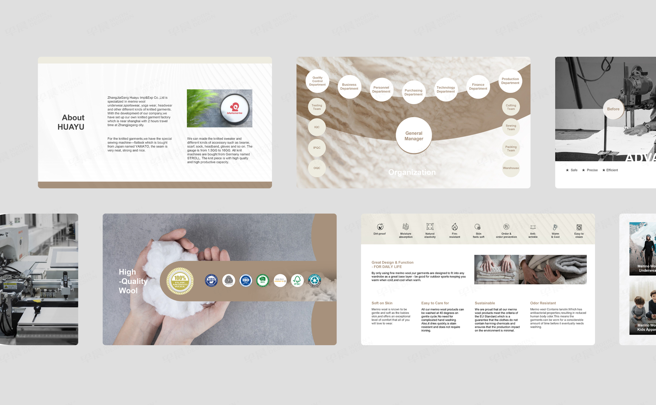 PPT设计,PPT幻灯片设计,苏州,无锡,常州,南通,泰州,镇江,南京,扬州,华昱服装PPT设计,PPT设计公司