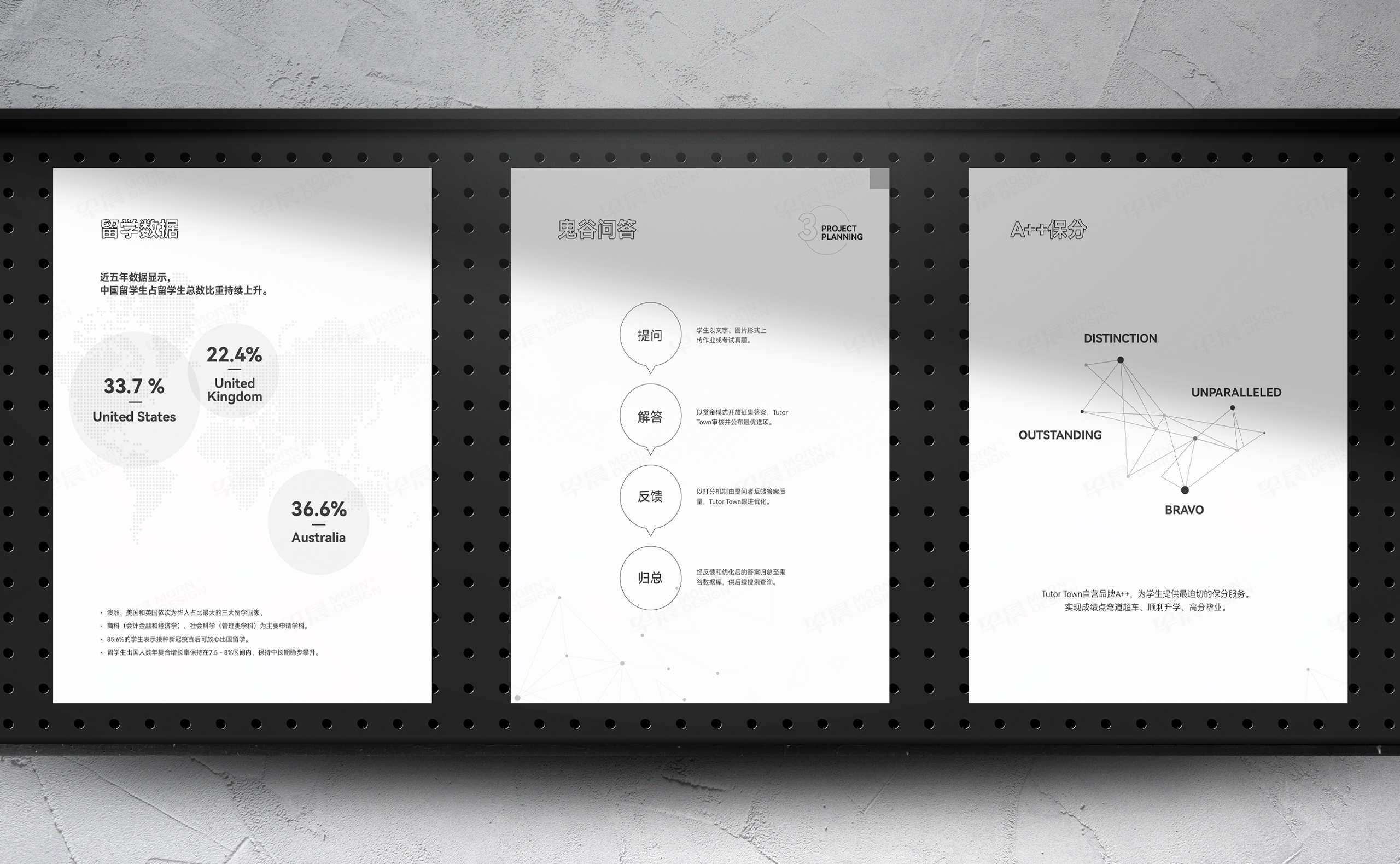 宣传册设计,宣传册制作,稷下智谷教育宣传册设计制作,教育行业宣传册设计制作,公司