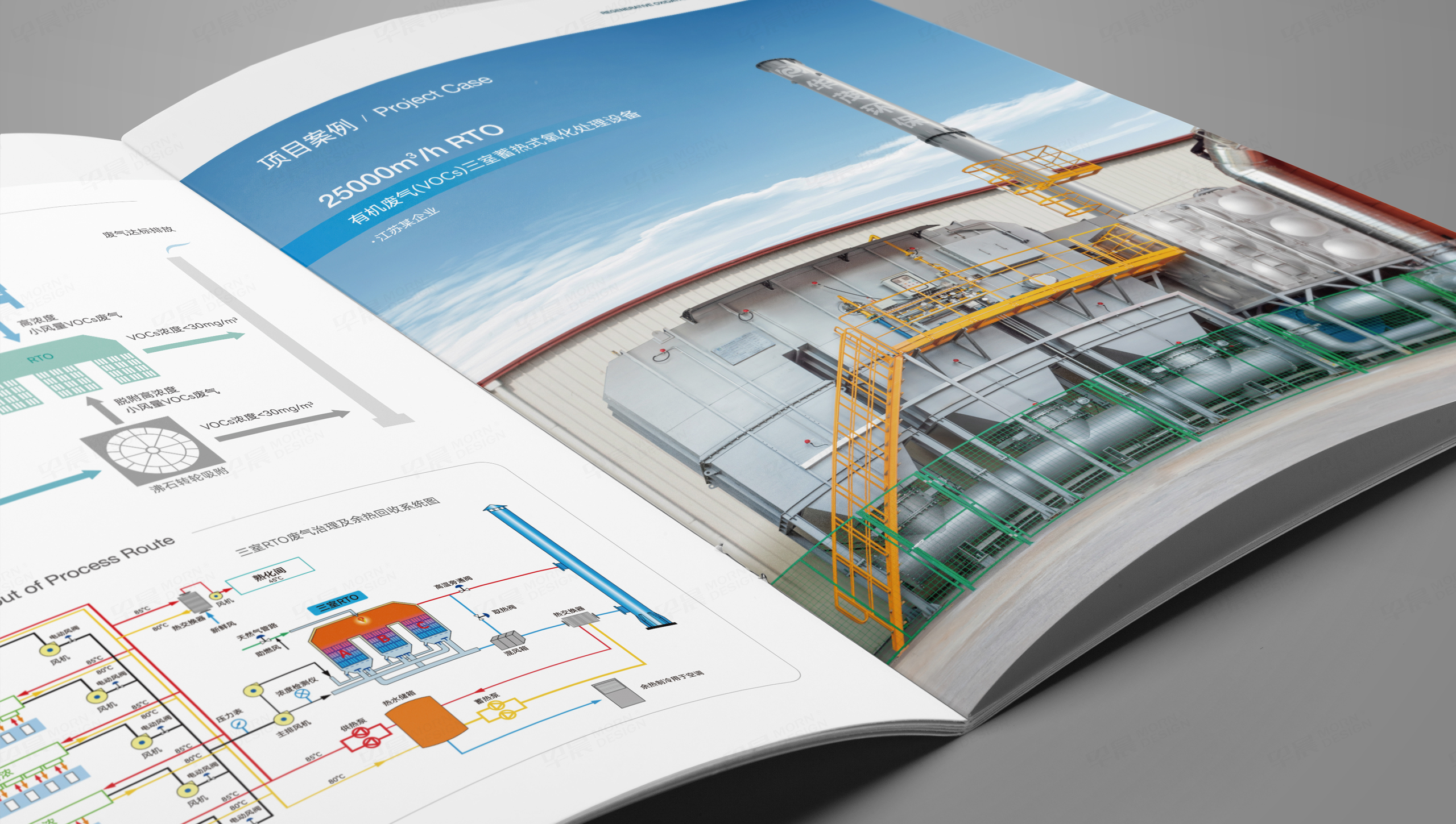 样本设计, 画册设计, 华茂环保, 无锡, 常州, 南通, 泰州, 张家港, 江阴, 太仓, 昆山, 常熟, 靖江, 苏州, 样本制作, 画册制作, 设计公司 样本设计, 画册设计, 华茂环保, 无锡, 常州, 南通, 泰州, 张家港, 江阴, 太仓, 昆山, 常熟, 靖江, 苏州, 样本制作, 画册制作, 设计公司