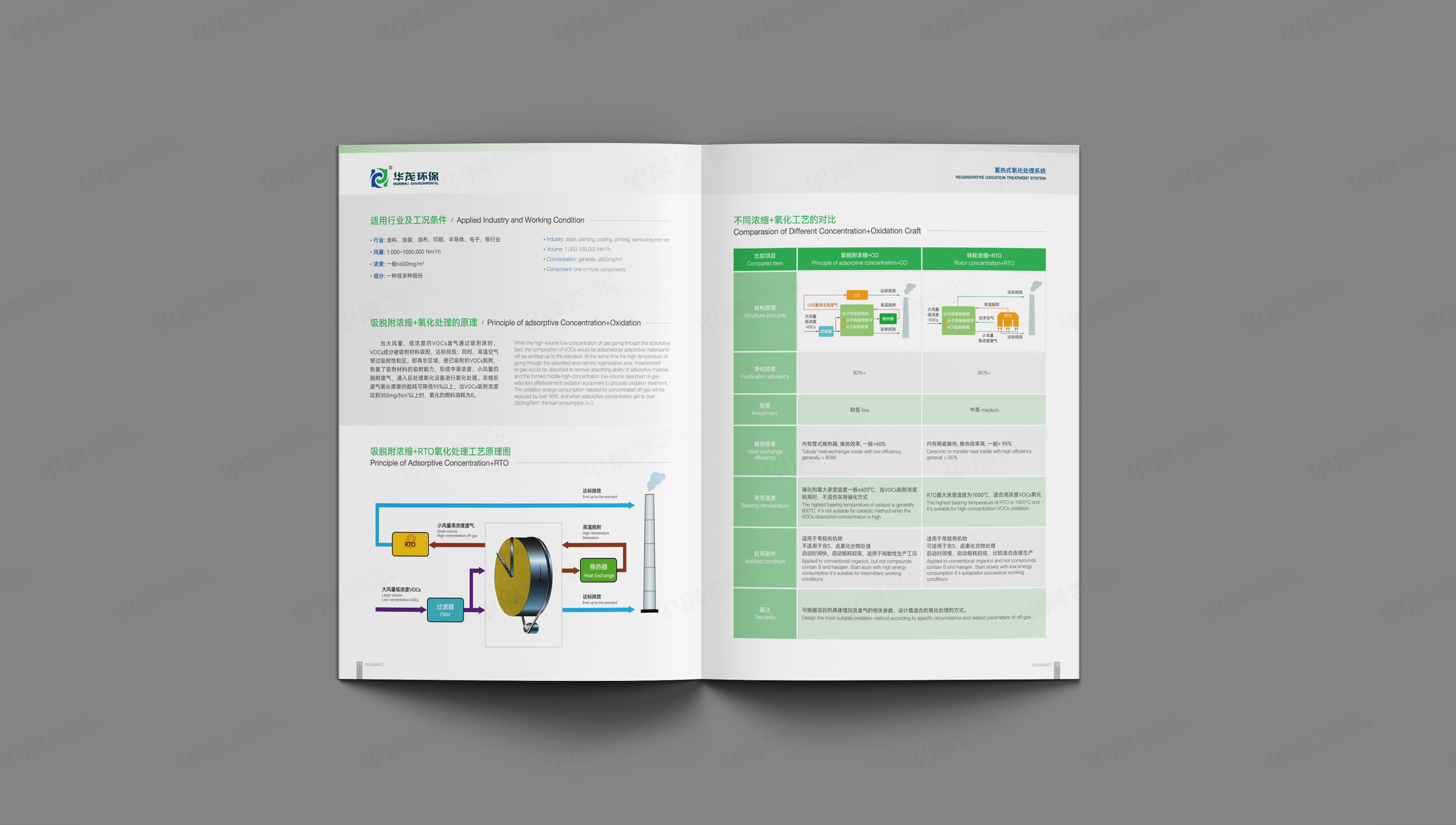 样本设计, 画册设计, 华茂环保, 无锡, 常州, 南通, 泰州, 张家港, 江阴, 太仓, 昆山, 常熟, 靖江, 苏州, 样本制作, 画册制作, 设计公司 样本设计, 画册设计, 华茂环保, 无锡, 常州, 南通, 泰州, 张家港, 江阴, 太仓, 昆山, 常熟, 靖江, 苏州, 样本制作, 画册制作, 设计公司