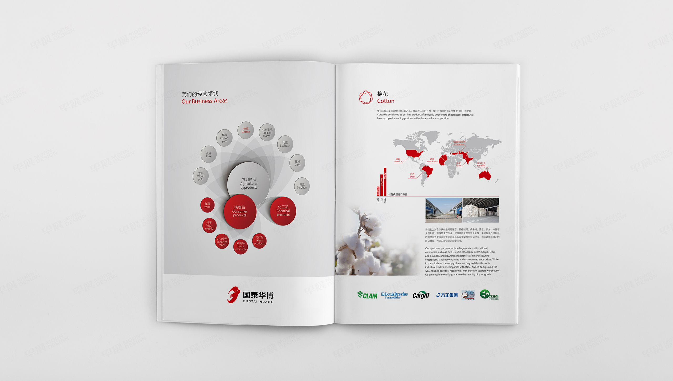 画册设计,样本设计,宣传册设计,折页,彩页设计