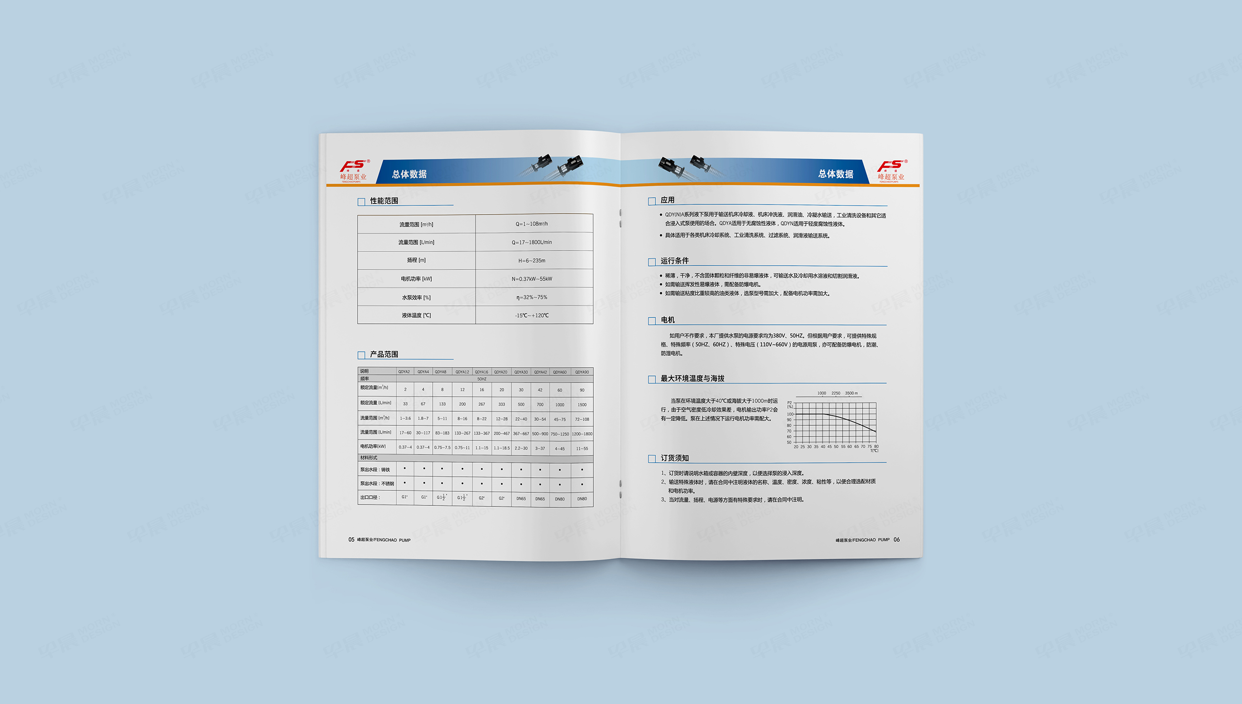 样本设计, 画册设计,峰超泵业, 无锡, 常州, 南通, 泰州, 张家港, 江阴, 太仓, 昆山, 常熟, 靖江, 苏州, 样本制作, 画册制作, 设计公司
