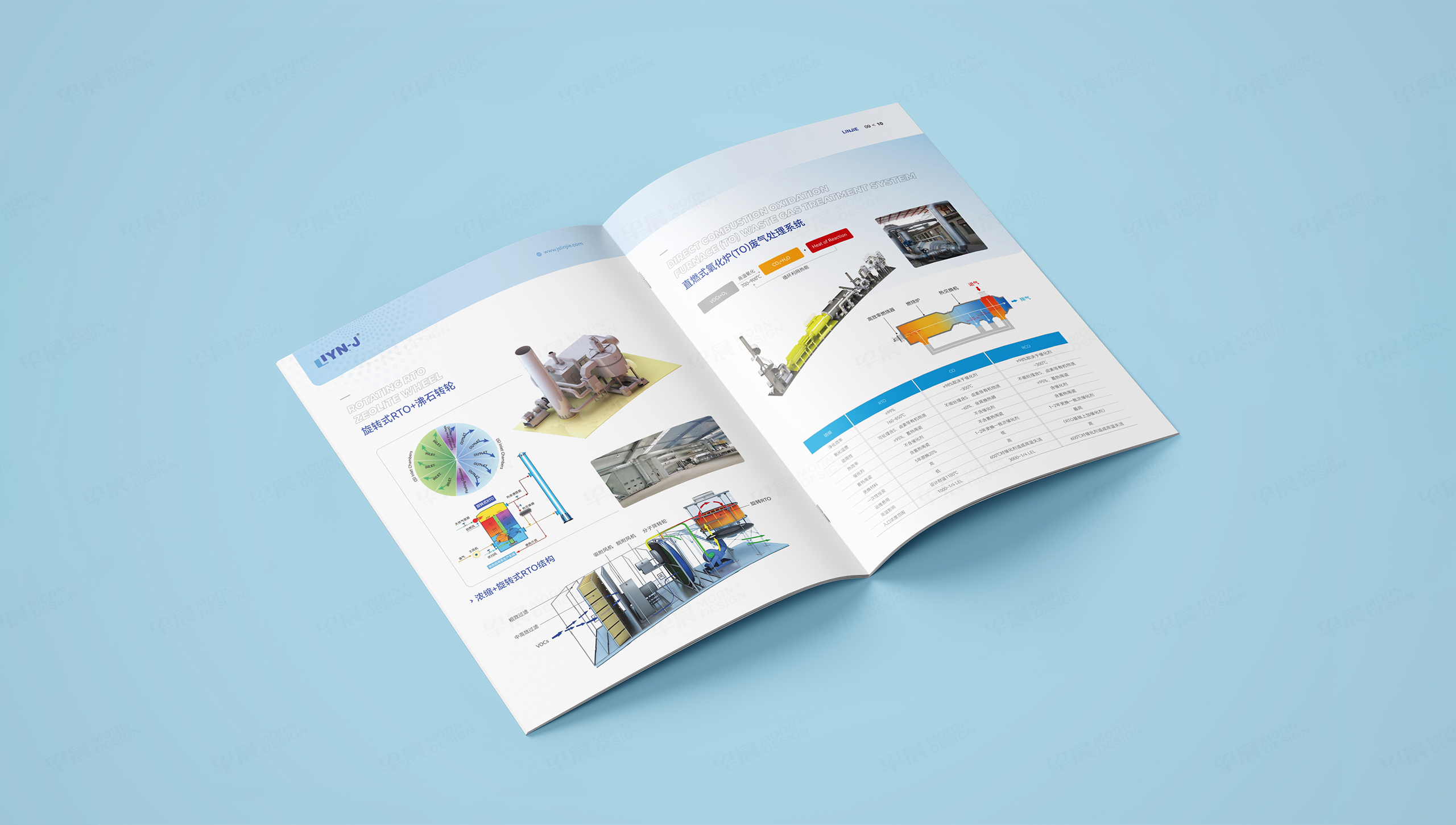 样本设计, 画册设计, 琳杰环保, 无锡, 常州, 南通, 泰州, 张家港, 江阴, 太仓, 昆山, 常熟, 靖江, 苏州, 样本制作, 画册制作, 设计公司 样本设计, 画册设计, 琳杰环保, 无锡, 常州, 南通, 泰州, 张家港, 江阴, 太仓, 昆山, 常熟, 靖江, 苏州, 样本制作, 画册制作, 设计公司