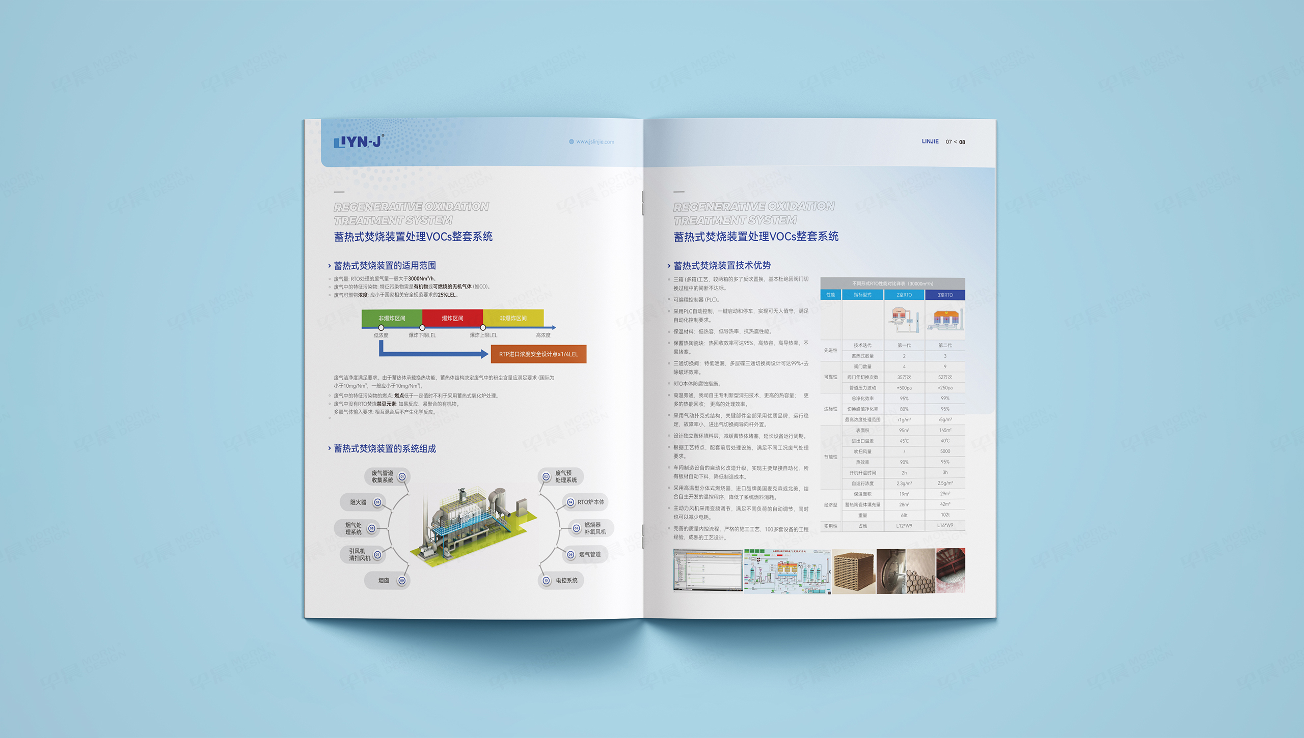 样本设计, 画册设计, 琳杰环保, 无锡, 常州, 南通, 泰州, 张家港, 江阴, 太仓, 昆山, 常熟, 靖江, 苏州, 样本制作, 画册制作, 设计公司 样本设计, 画册设计, 琳杰环保, 无锡, 常州, 南通, 泰州, 张家港, 江阴, 太仓, 昆山, 常熟, 靖江, 苏州, 样本制作, 画册制作, 设计公司