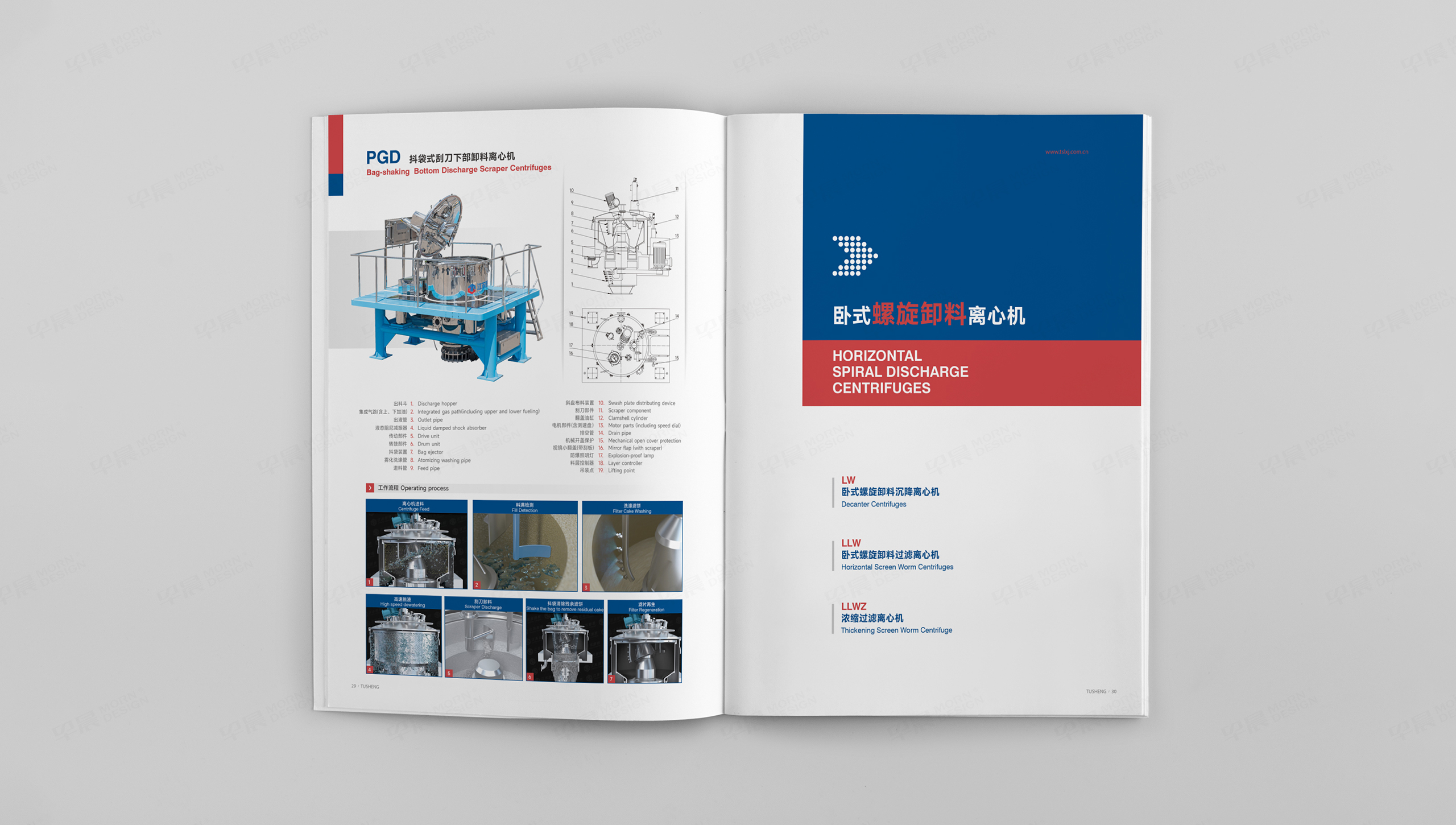 样本设计,画册设计,离心机,图胜,产品样本设计,样本制作,苏州,无锡,常州,画册制作,制作公司,设计公司