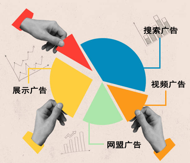 Yandex广告 Yandex广告