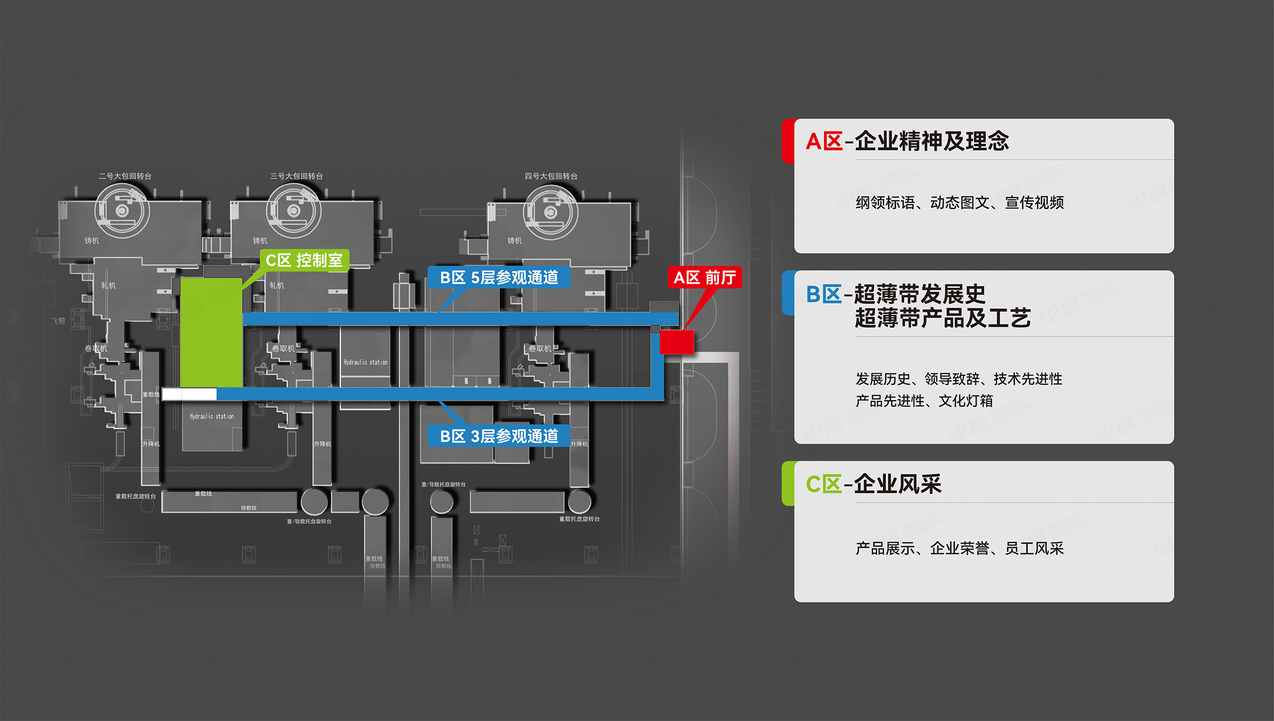 企业文化墙设计,文化墙制作,沙钢超薄板文化墙设计,制作,公司