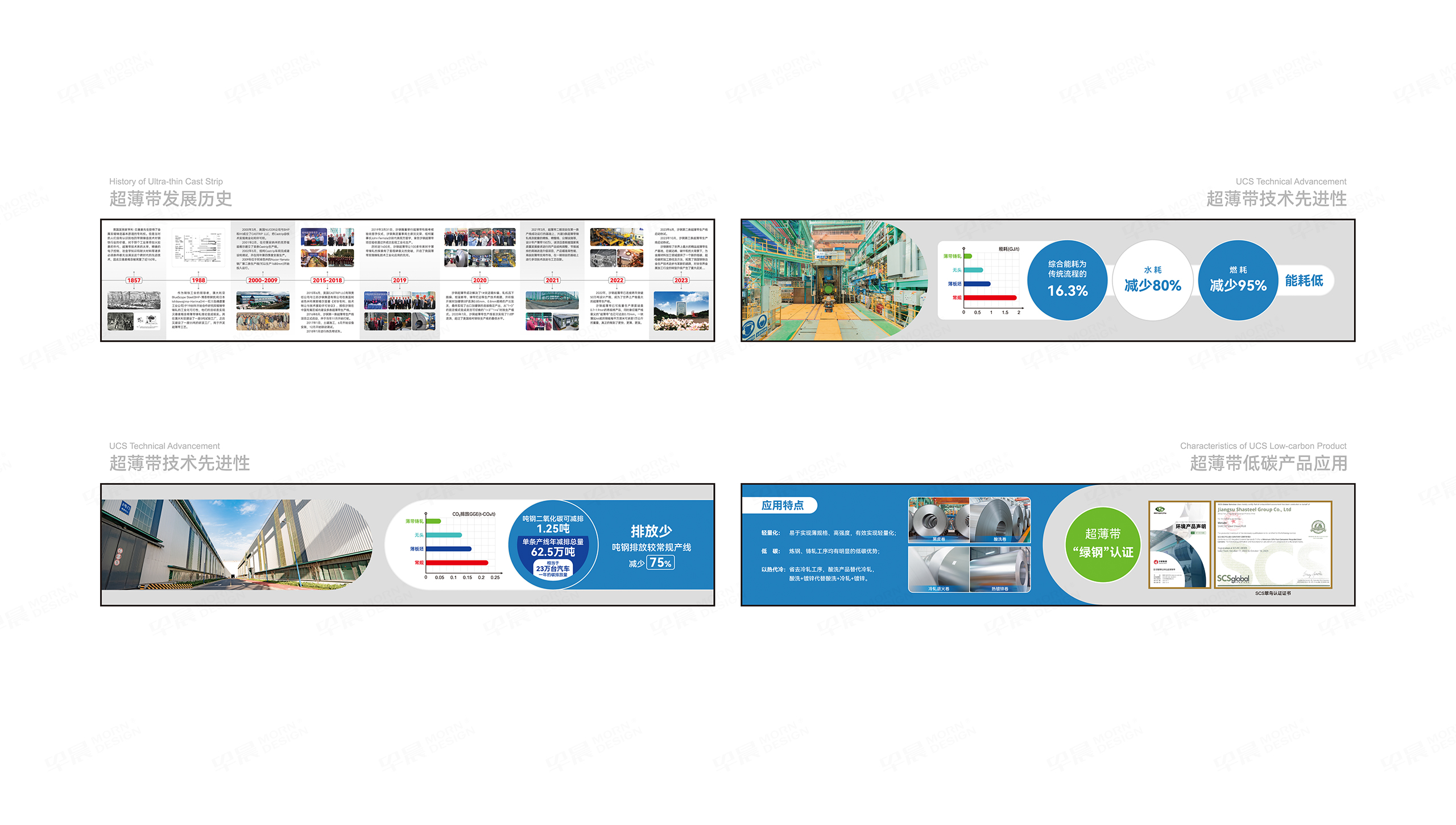 企业文化墙设计,文化墙制作,沙钢超薄板文化墙设计,制作,公司