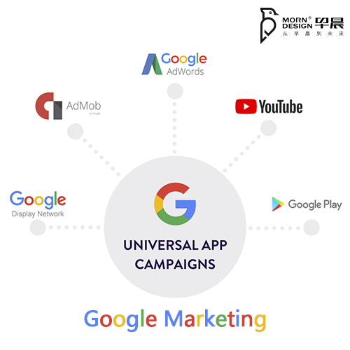 Google广告，谷歌广告推广