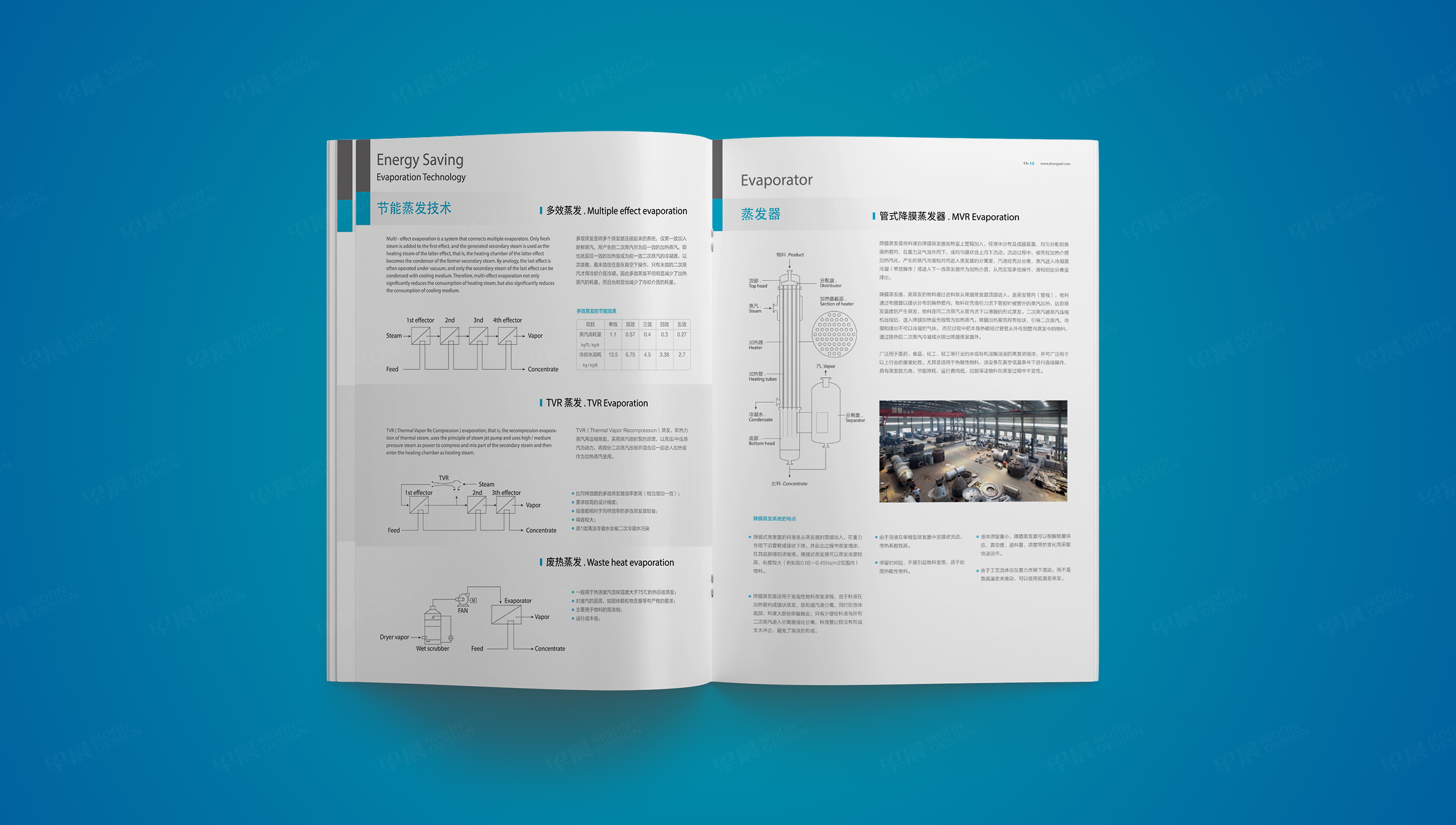 画册设计,产品画册设计,环保设备,苏州,无锡,常州,南通,泰州,张家港,江阴,太仓,昆山,常熟,靖江,画册制作,设计公司,制作公司