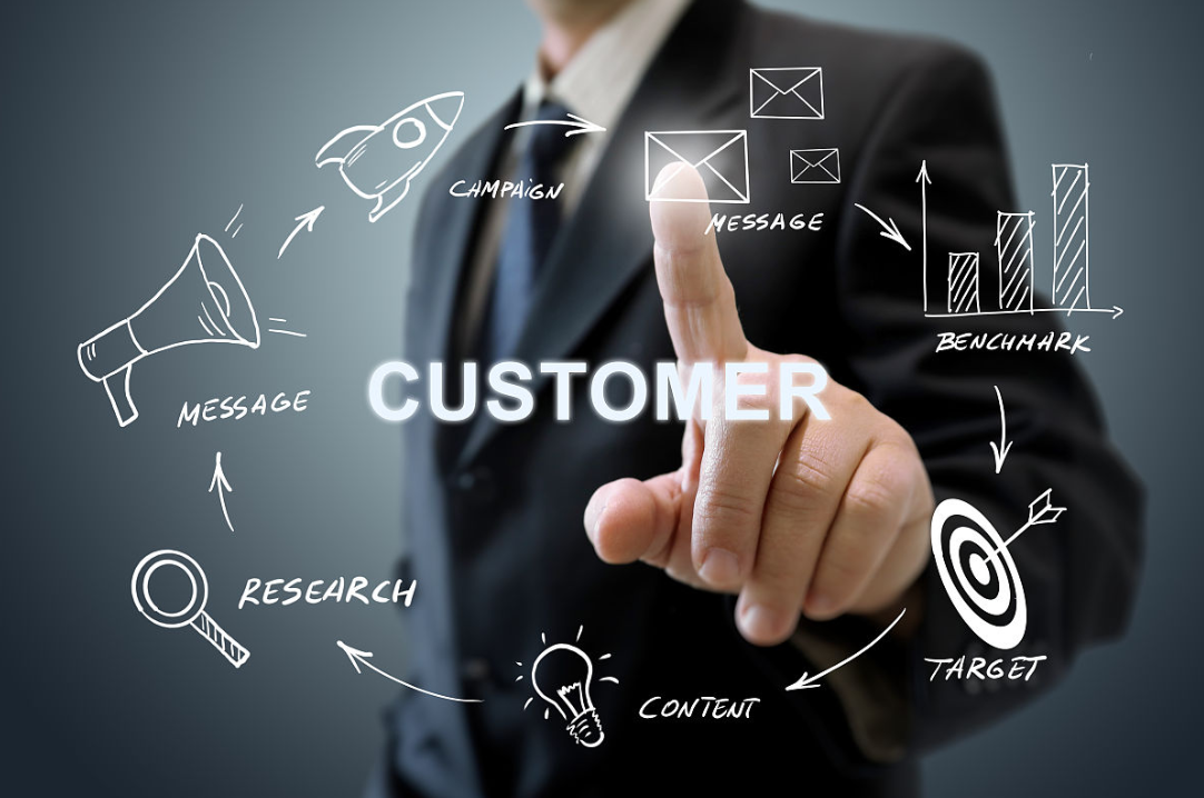 怎么才能做好外贸营销？