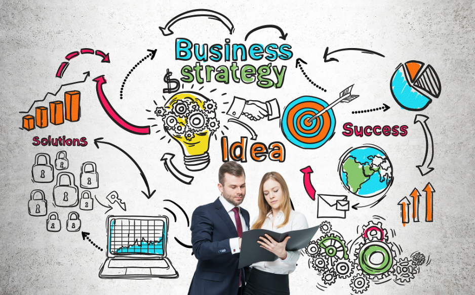 外贸营销,外贸推广,营销策略 外贸营销,外贸推广,营销策略