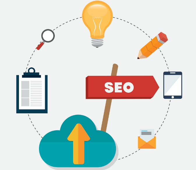 外贸营销,外贸推广,营销策略 外贸营销,外贸推广,营销策略