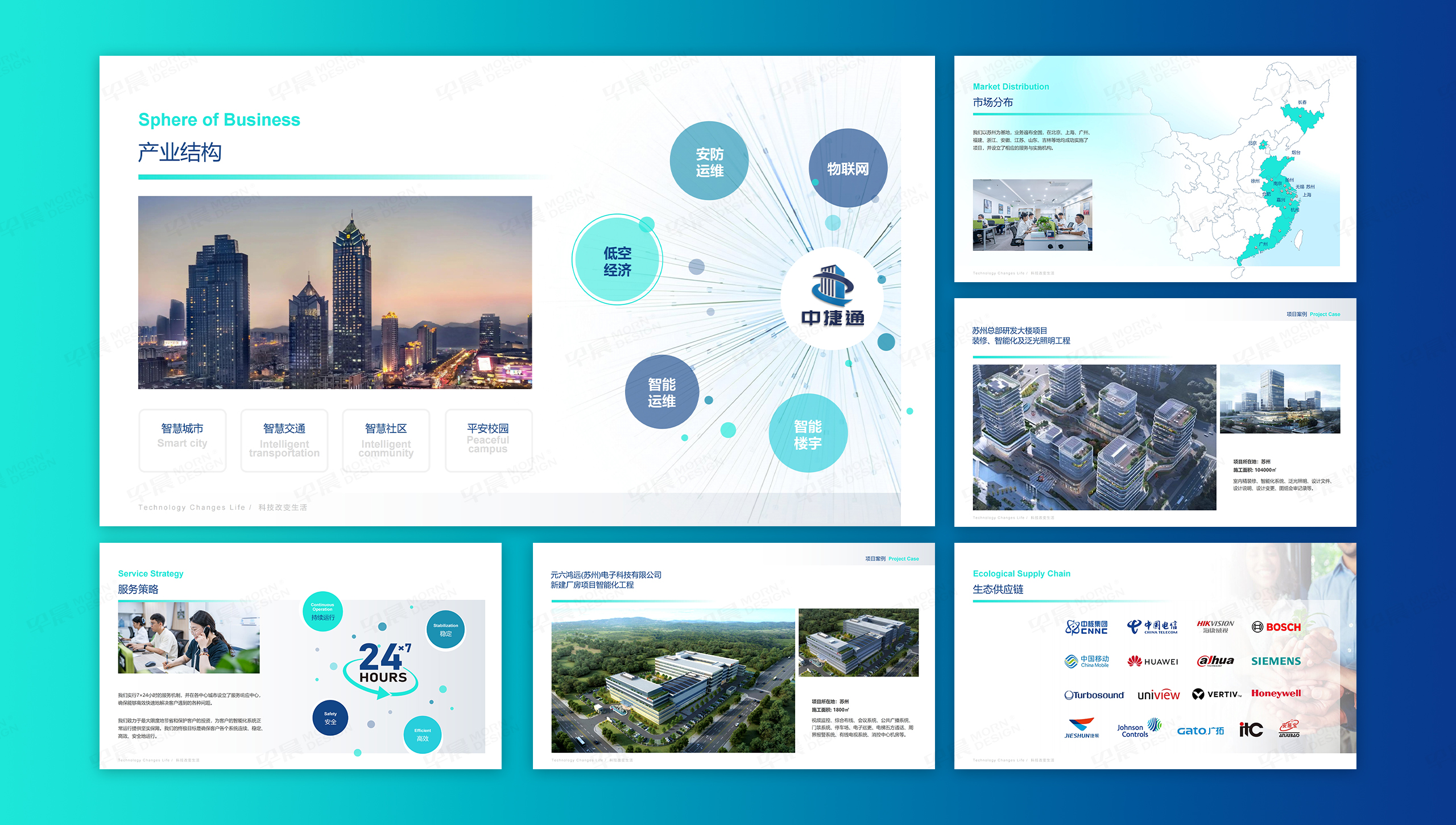 PPT设计,幻灯片设计,中捷通,苏州,PPT制作,幻灯片制作,公司
