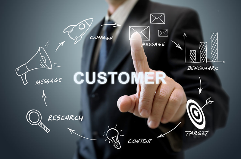 怎么才能做好外贸营销？