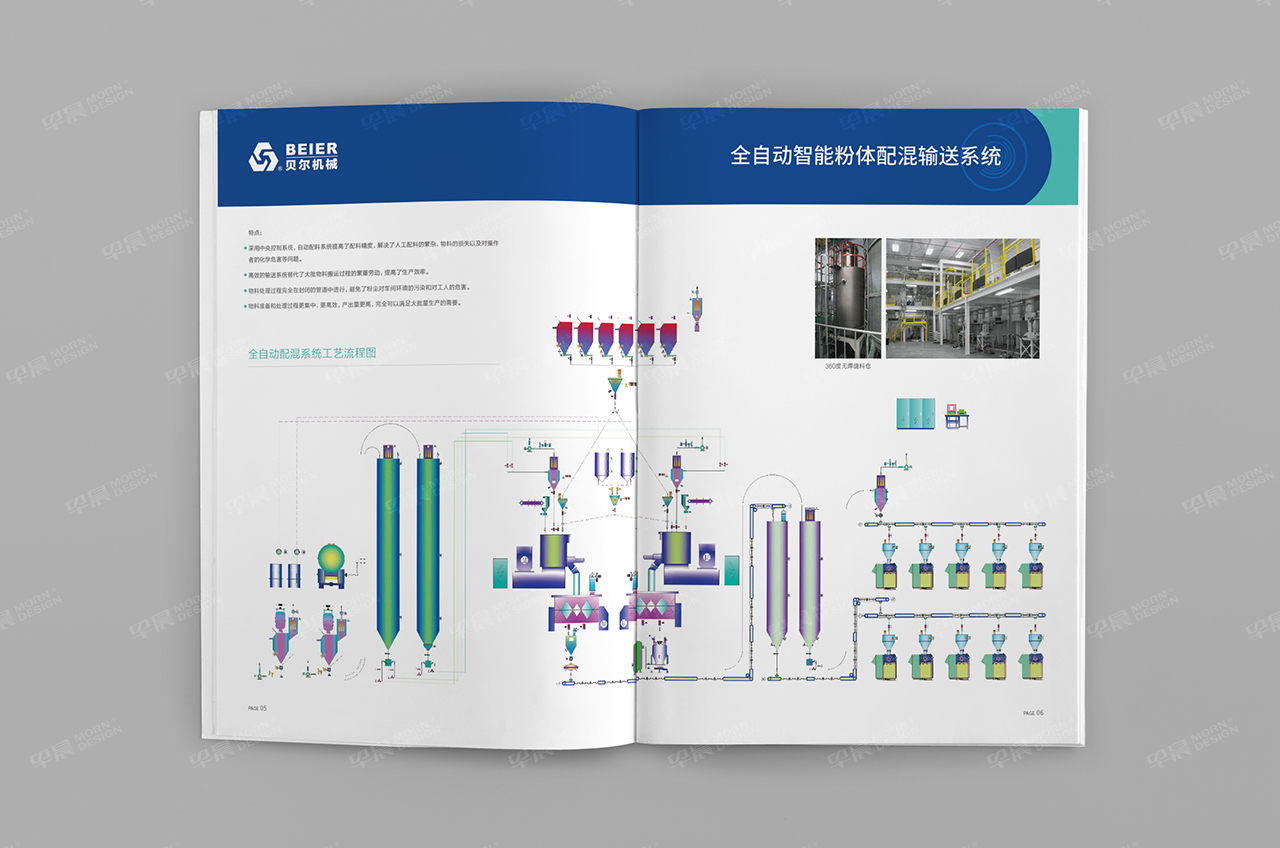 贝尔机械混合机,样本设计,宣传册设计,苏州,无锡,常州,南通,泰州,张家港,江阴,太仓,昆山,常熟,靖江,如皋,海安,宜兴,企业样本设计,宣传册设计公司