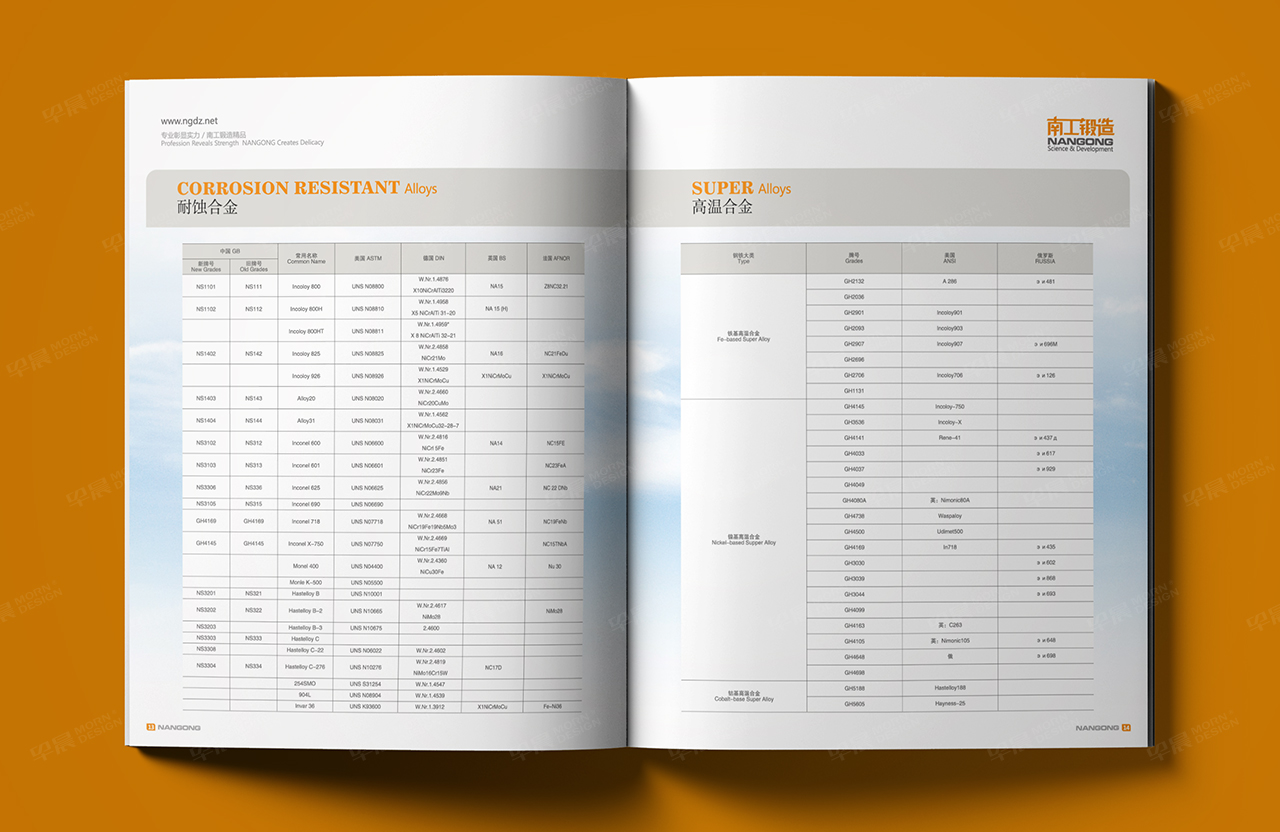 企业形象宣传册设计印刷,宣传册印刷,张家港,江阴,太仓,昆山,常熟,靖江,南通,如皋,如东,海门,海安,苏州,无锡,宜兴,南工锻造,企业形象宣传册,设计,印刷,公司 企业形象宣传册设计印刷,宣传册印刷,张家港,江阴,太仓,昆山,常熟,靖江,南通,如皋,如东,海门,海安,苏州,无锡,宜兴,南工锻造,企业形象宣传册,设计,印刷,公司