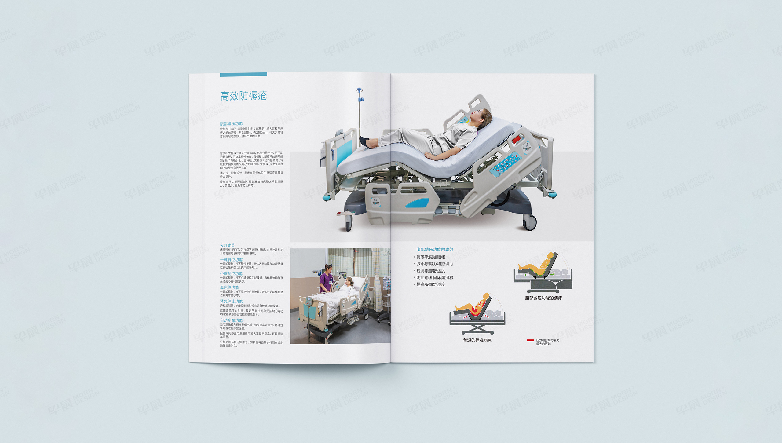 江苏永发监护床图册设计