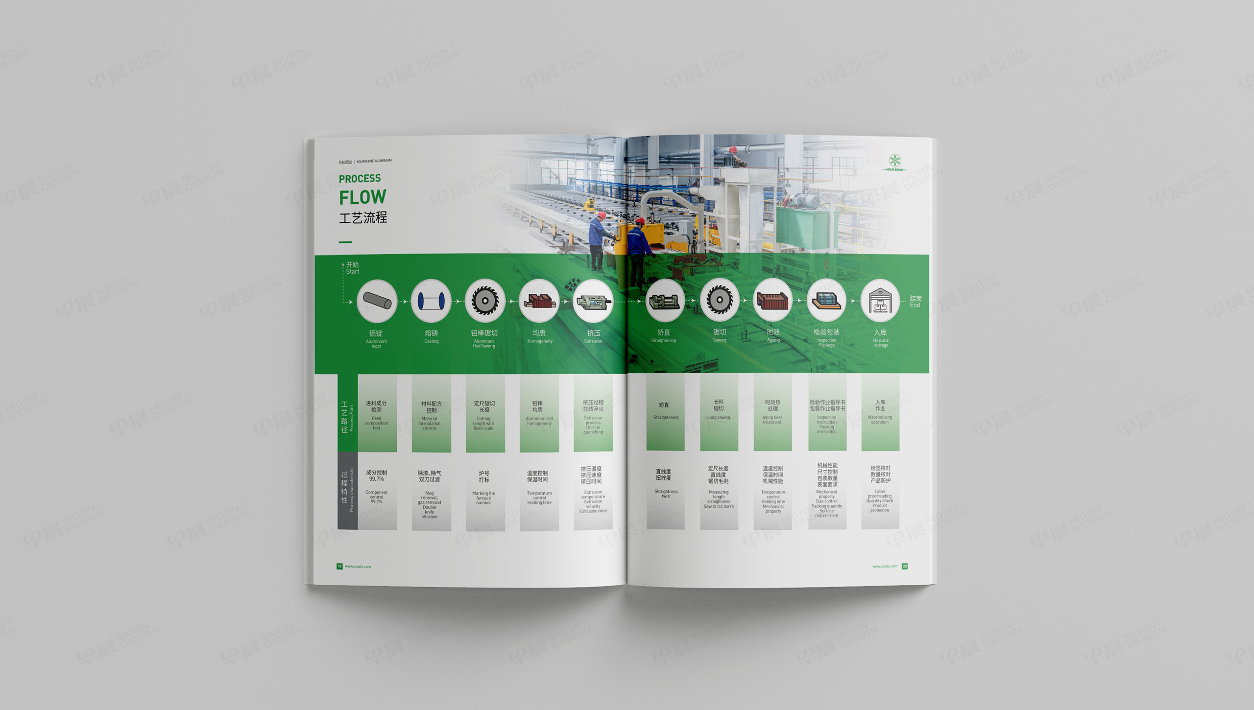 产品册设计,产品册印刷,产品册制作,常州,月仙集团,铝型材产品册设计,新能源铝合金,公司