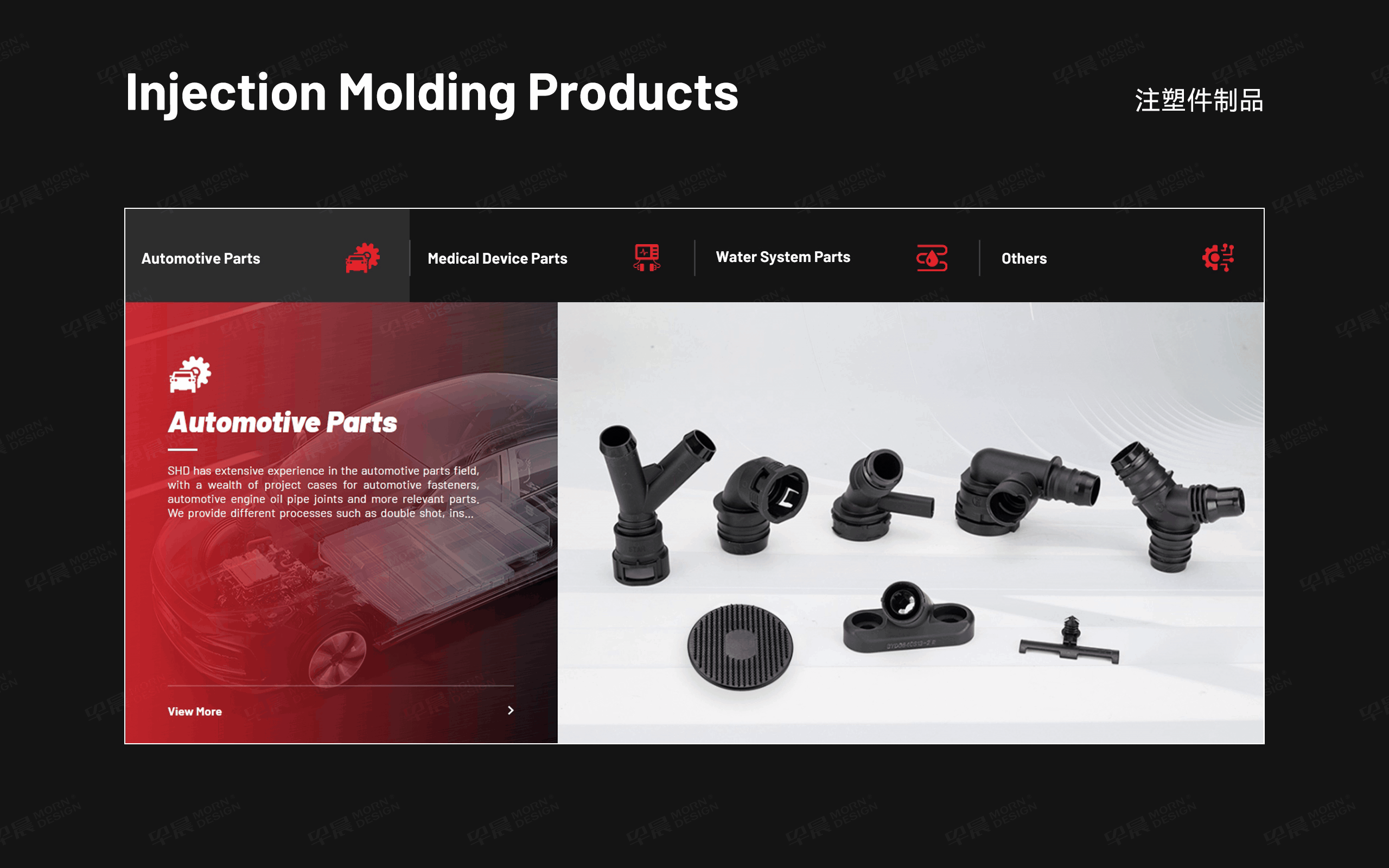 盛鸿达精密模具外贸独立站设计