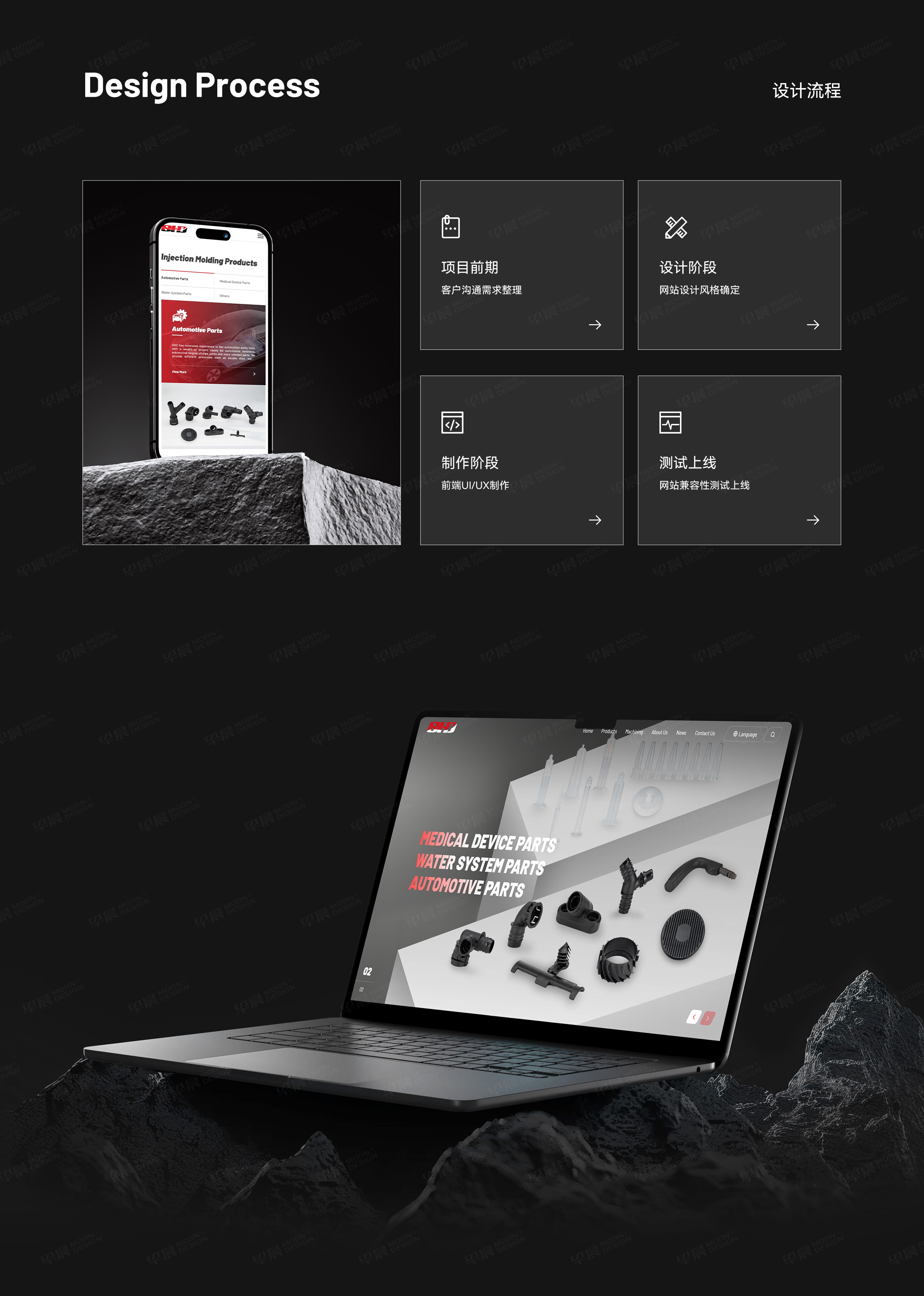 盛鸿达精密模具外贸独立站设计