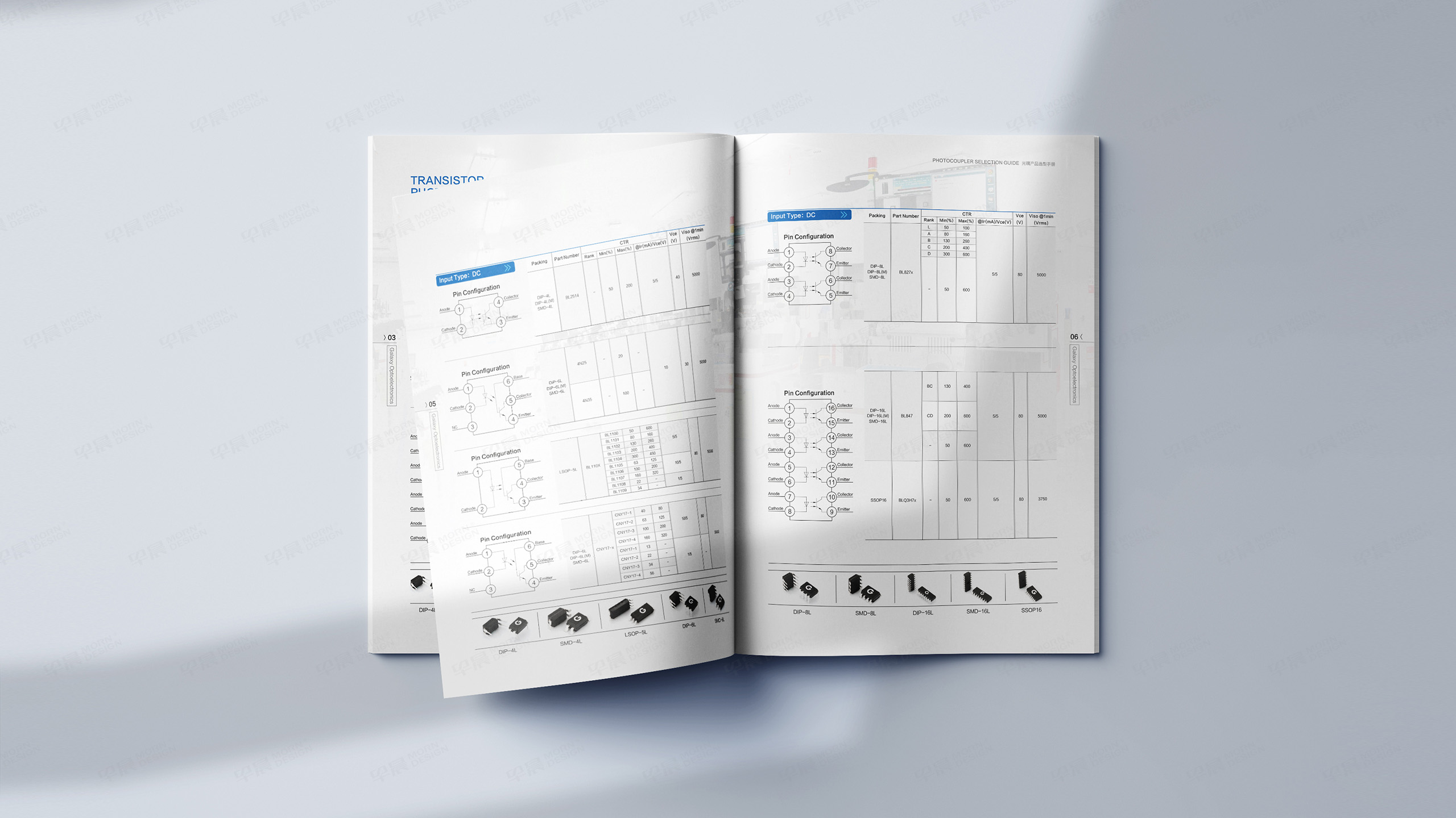 选型手册设计,产品册设计,常州银河光电光耦产品选型手册设计,产品选型手册制作,公司