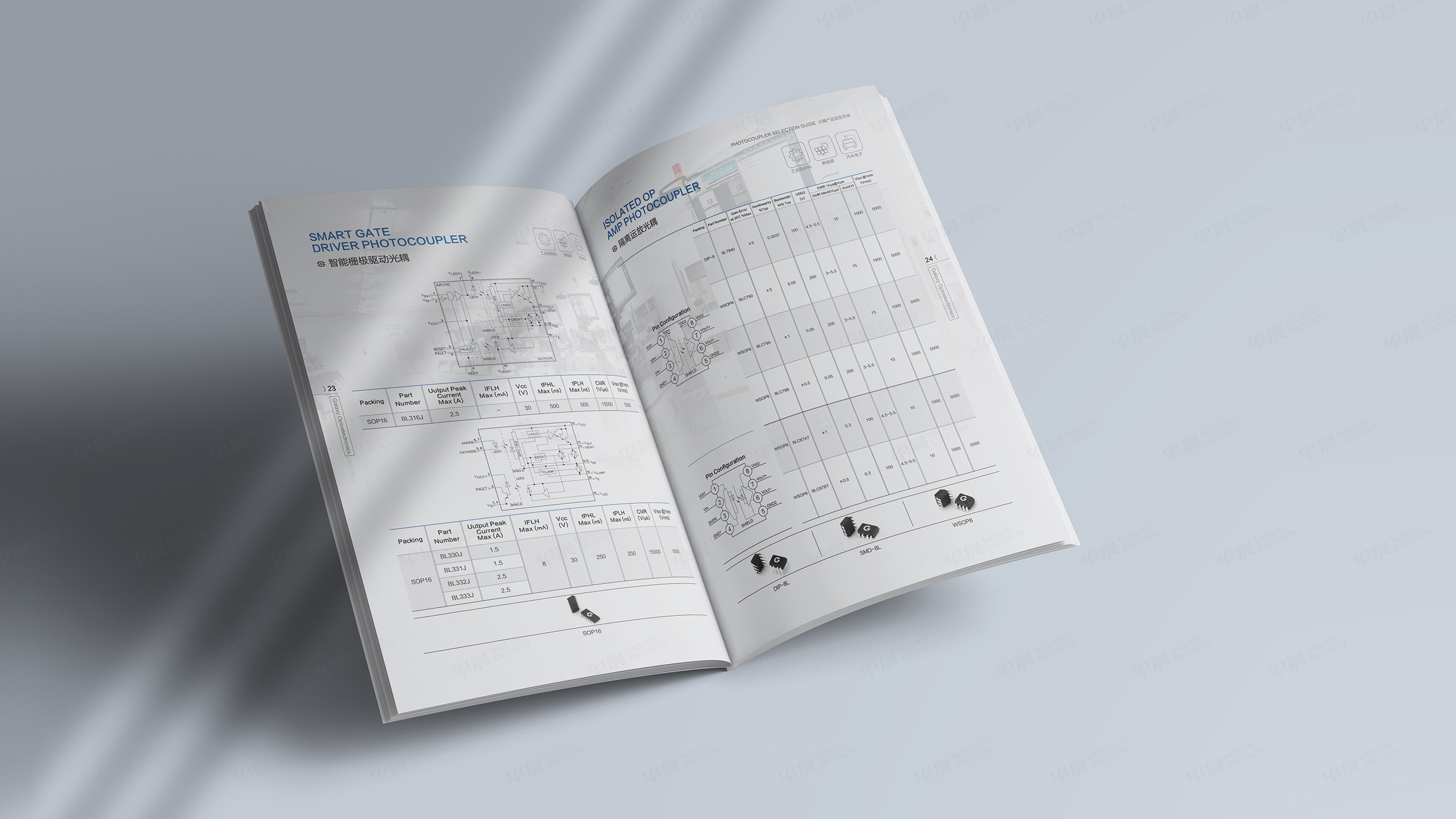 选型手册设计,产品册设计,常州银河光电光耦产品选型手册设计,产品选型手册制作,公司