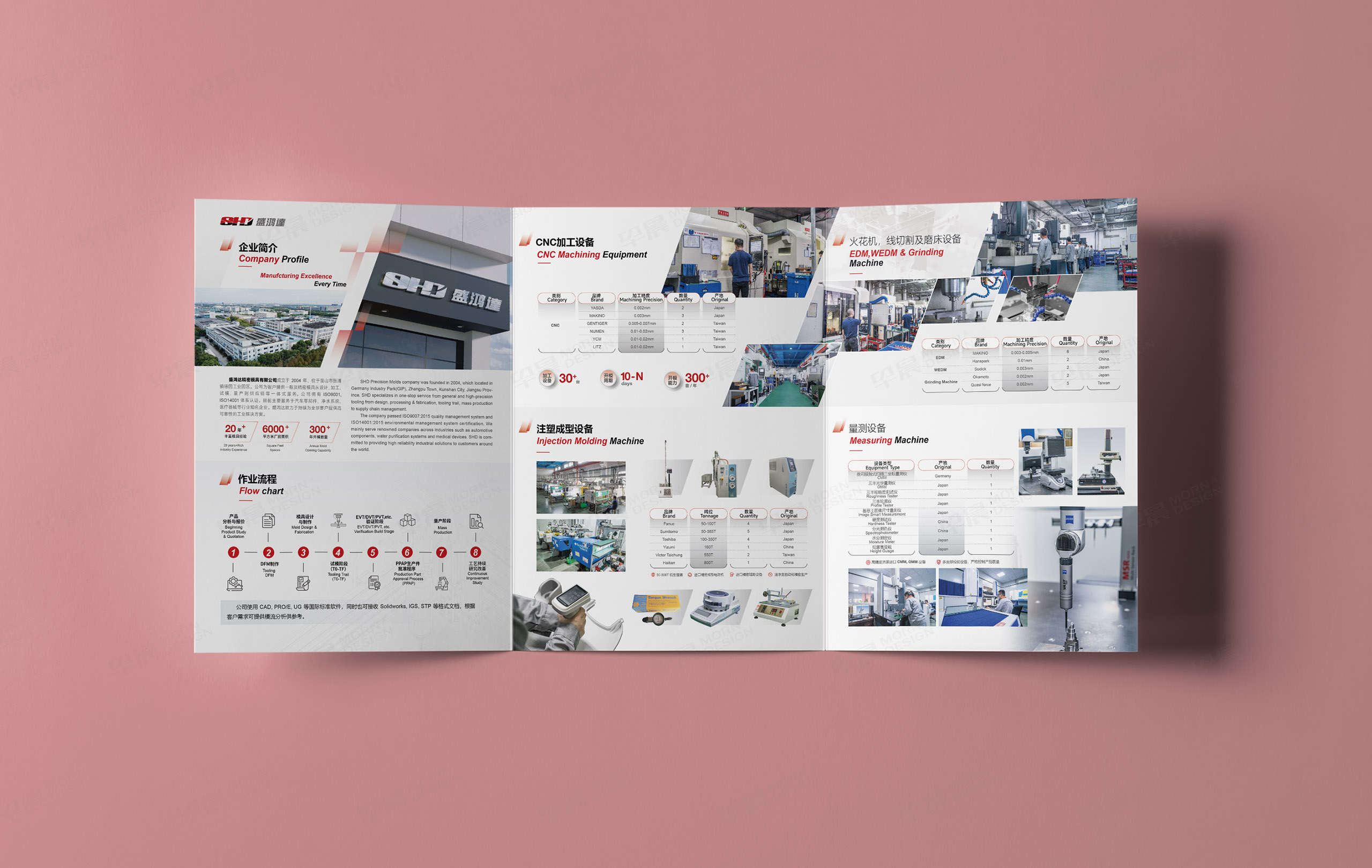 三折页设计,宣传折页设计,昆山盛鸿达精密模具三折页设计,制作,公司