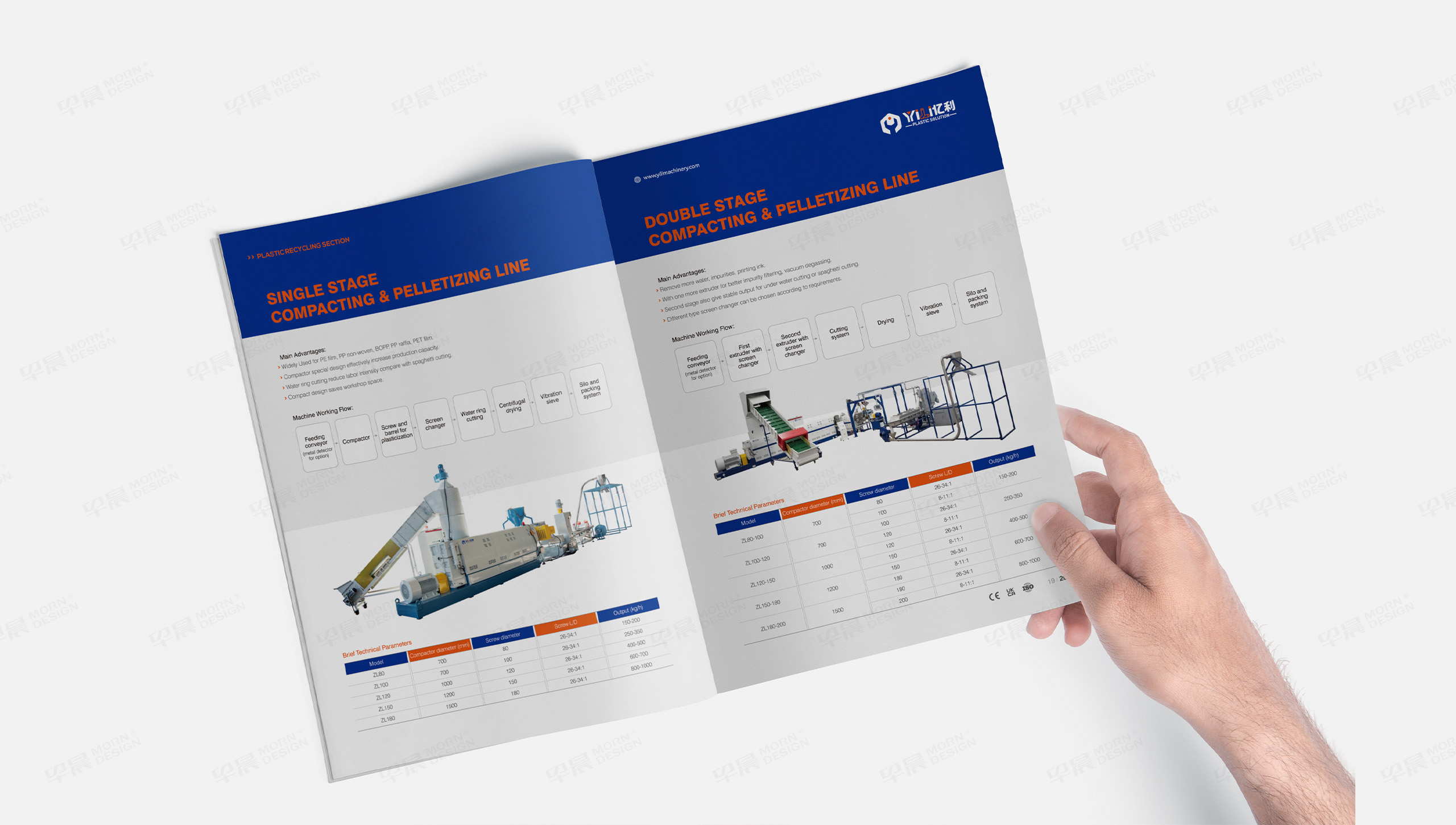 样本设计,样本制作,机械样本设计,苏州,张家港,昆山,常熟,太仓,亿联塑料机械,宣传样本设计,制作,公司