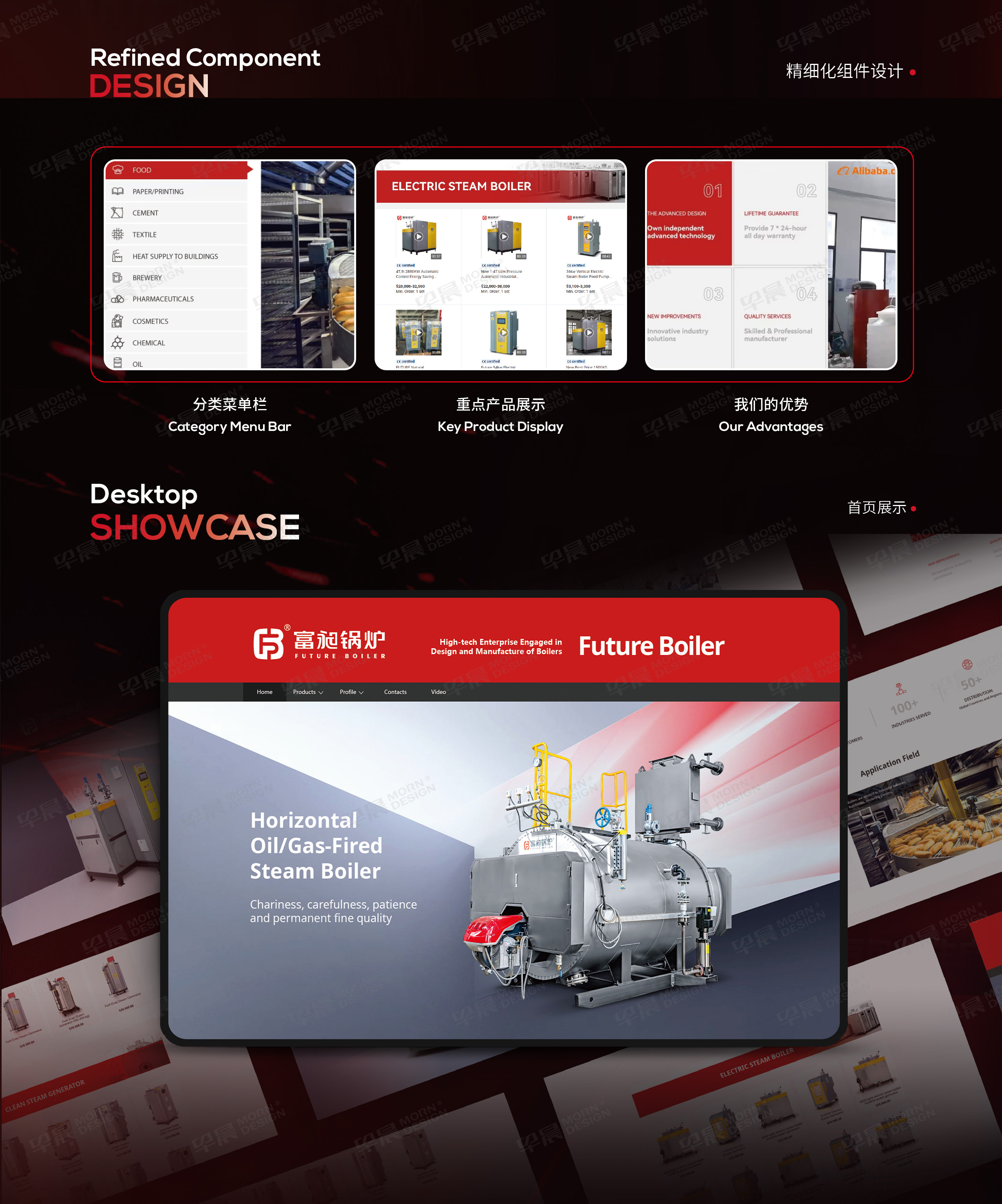 富昶锅炉阿里国际站设计搭建