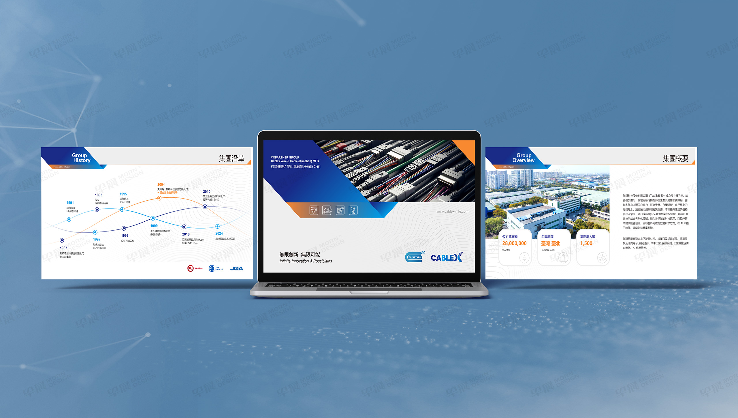 PPT设计,PPT定制设计,PPT制作,昆山,凯颖电子PPT 设计制作,电子线束行业专业PPT定制设计服务