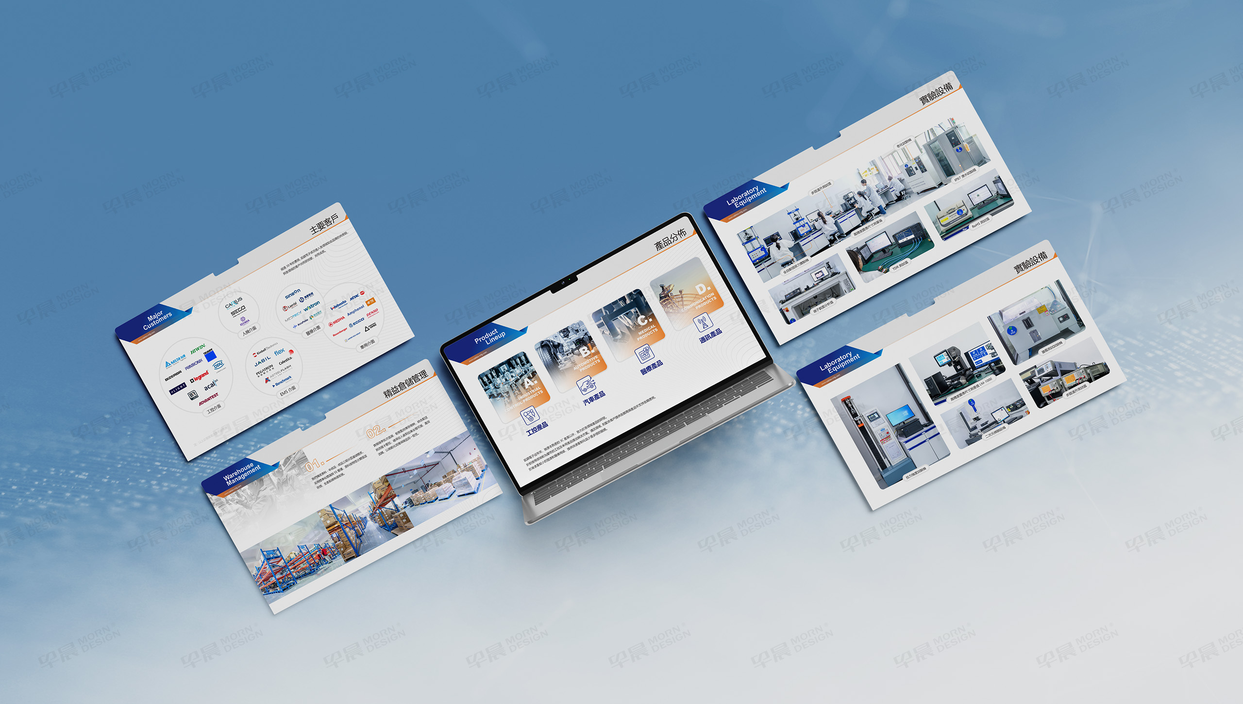 PPT设计,PPT定制设计,PPT制作,昆山,凯颖电子PPT 设计制作,电子线束行业专业PPT定制设计服务