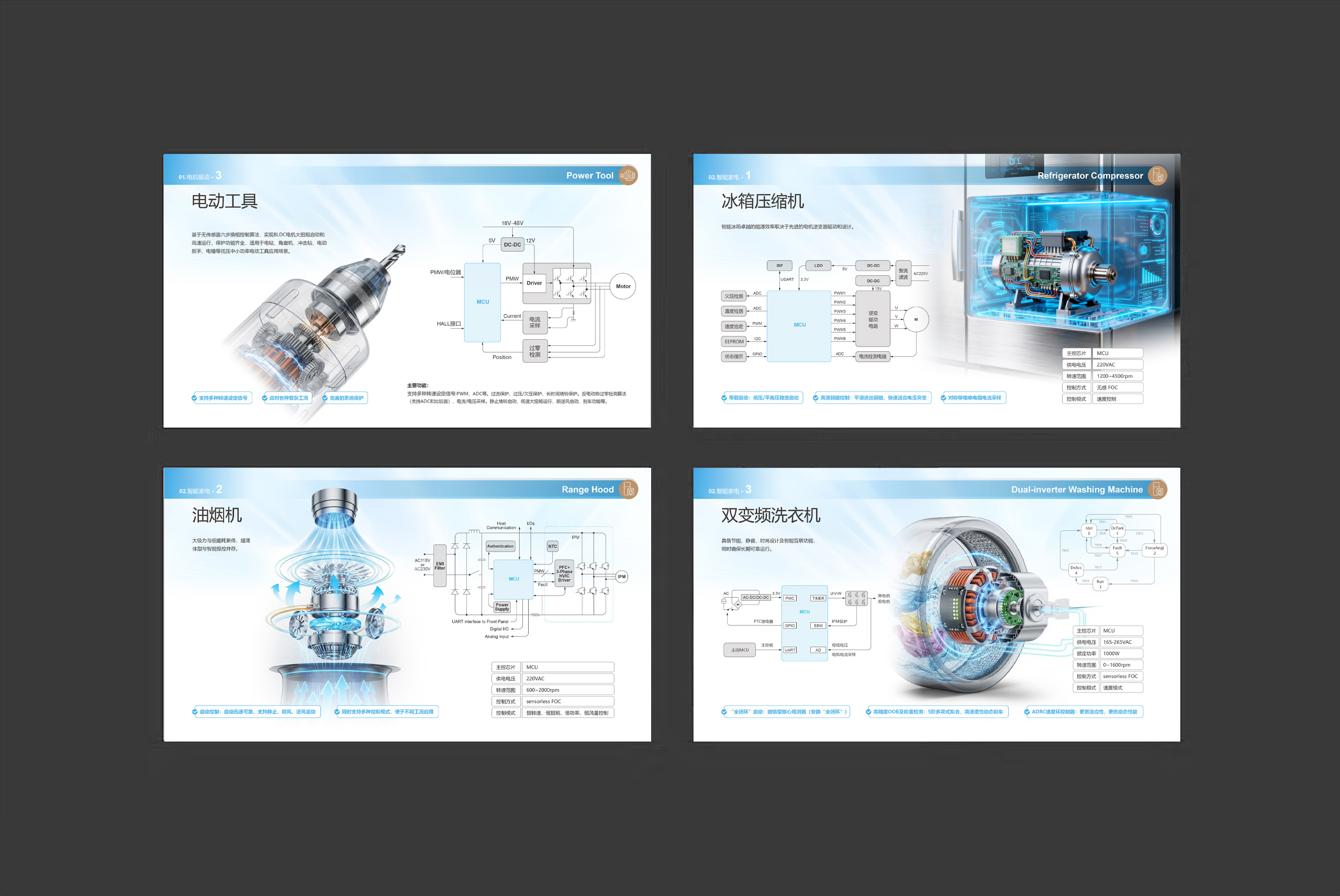 PPT定制,PPT定制设计,商务PPT设计,华锦来,电子科技企业PPT设计,苏州,无锡,常州,PPT设计,PPT定制,公司