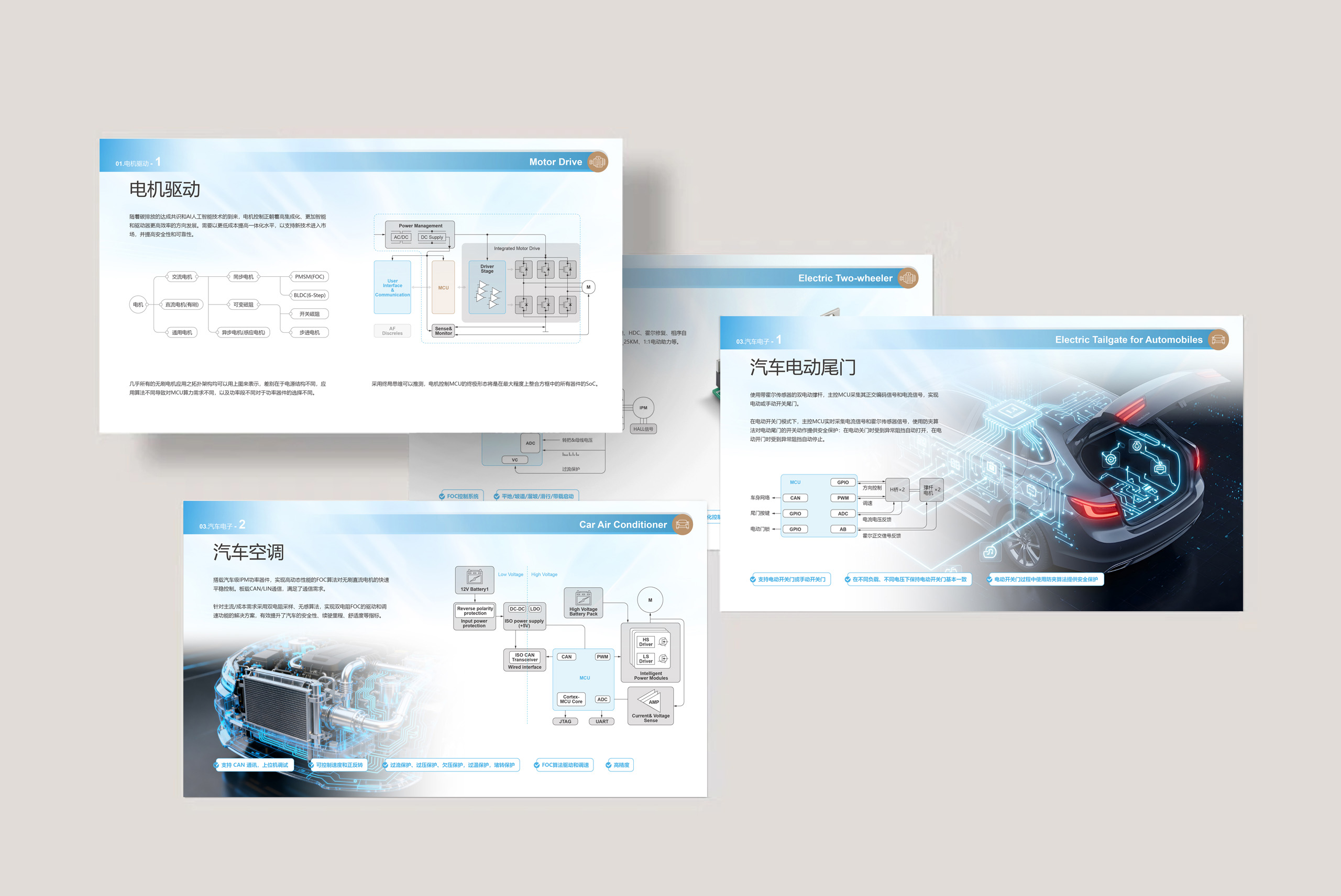 PPT定制,PPT定制设计,商务PPT设计,华锦来,电子科技企业PPT设计,苏州,无锡,常州,PPT设计,PPT定制,公司