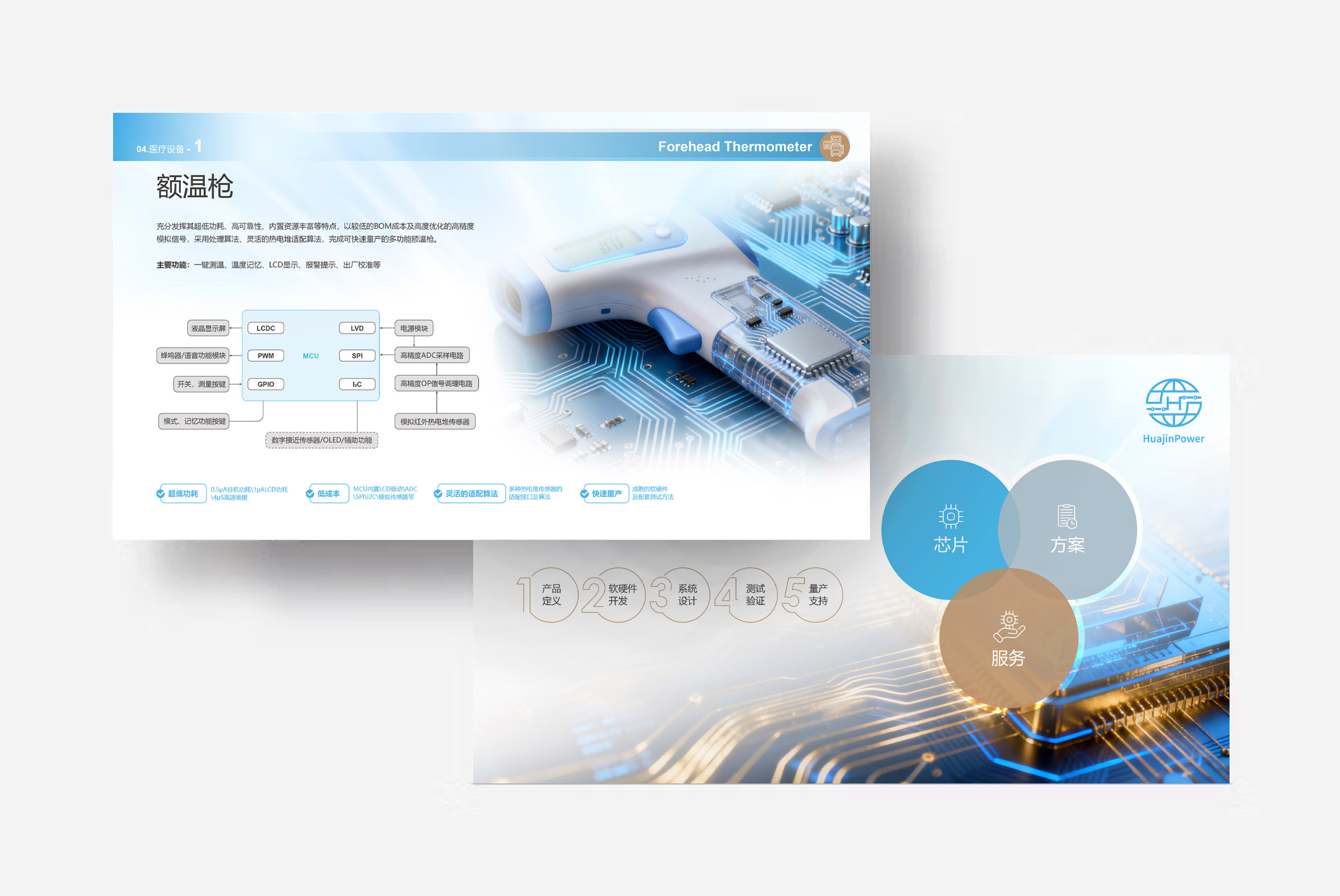 PPT定制,PPT定制设计,商务PPT设计,华锦来,电子科技企业PPT设计,苏州,无锡,常州,PPT设计,PPT定制,公司