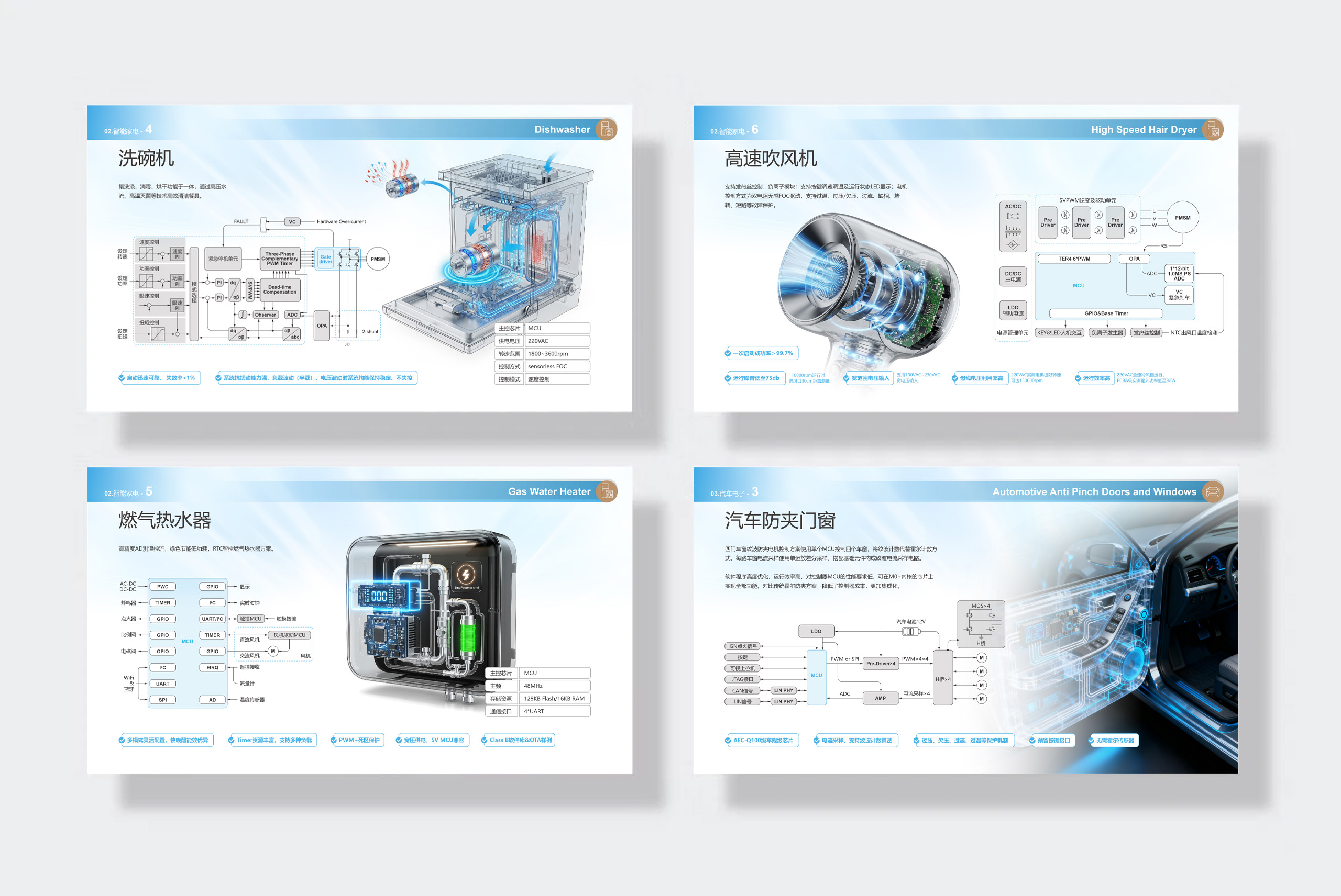 PPT定制,PPT定制设计,商务PPT设计,华锦来,电子科技企业PPT设计,苏州,无锡,常州,PPT设计,PPT定制,公司