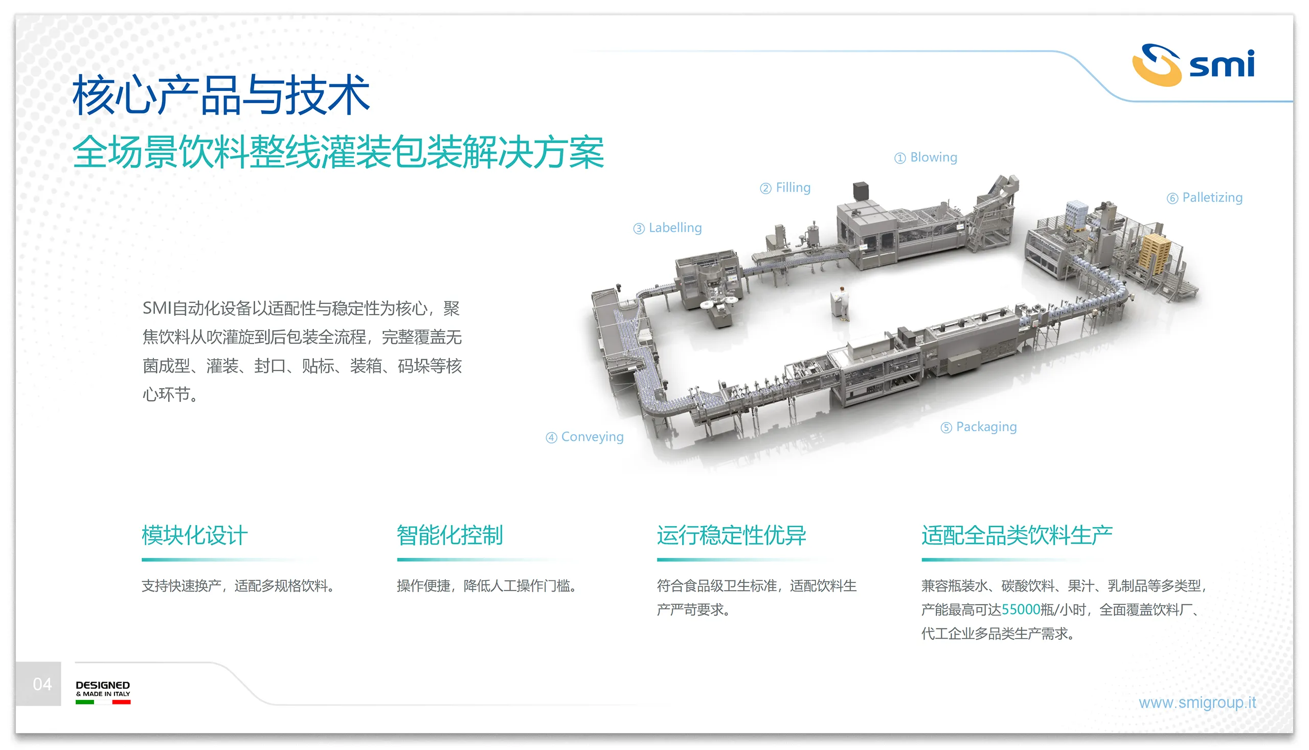 PPT设计,PPT制作,意大利艾斯米SMI,智能,灌装包装,系统,PPT设计制作,专业PPT设计,公司 PPT设计,PPT制作,意大利艾斯米SMI,智能,灌装包装,系统,PPT设计制作,专业PPT设计,公司